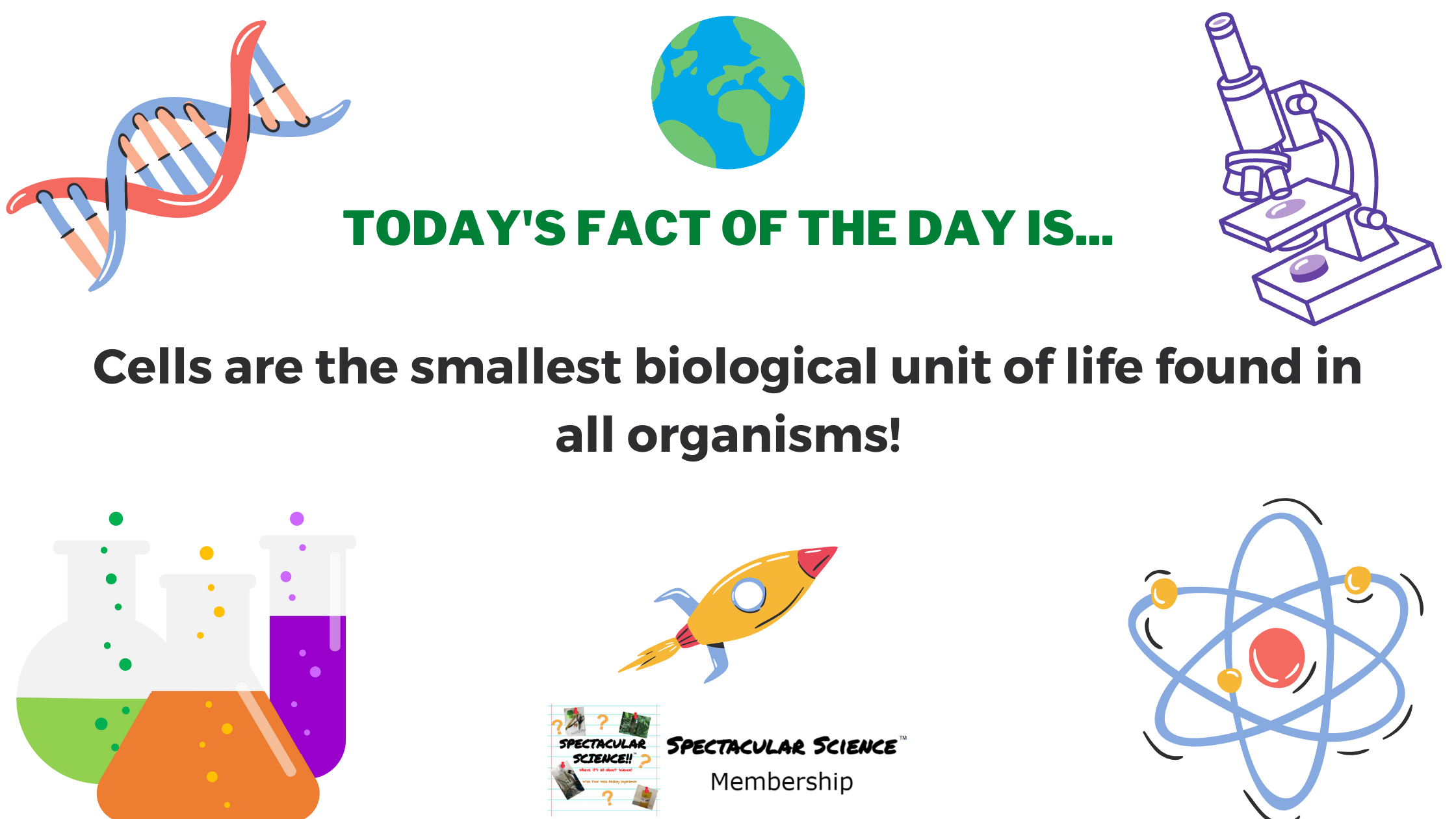 Fact of the Day Image Apr. 11th