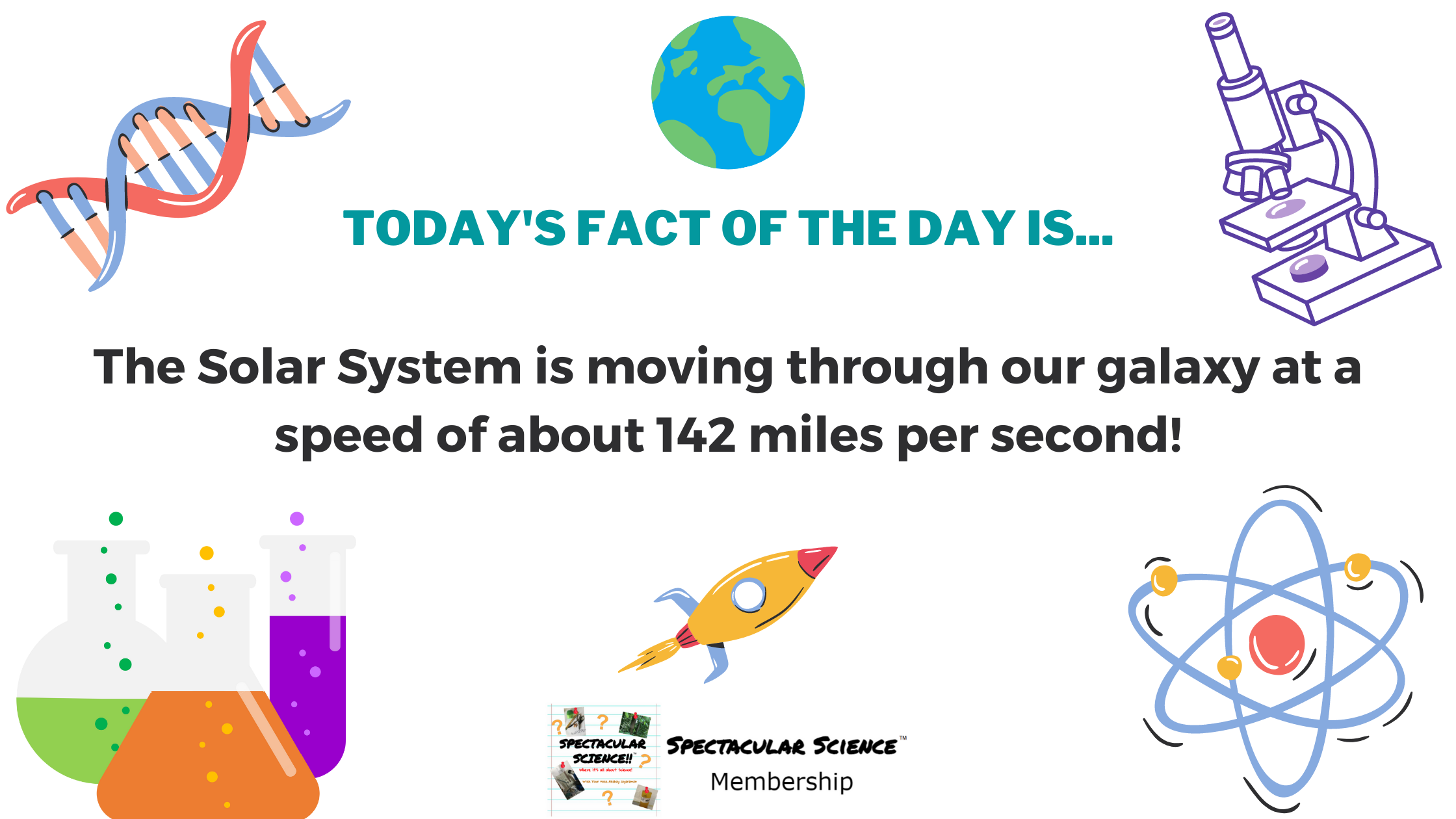 Fact of the Day Image Apr. 17th