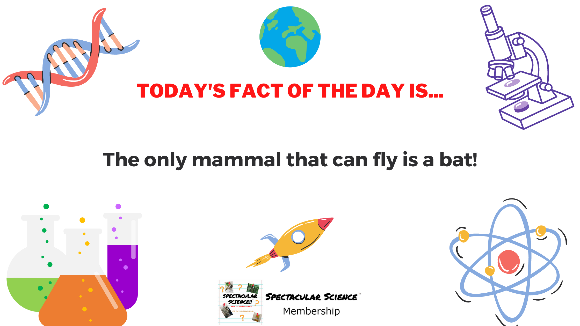 Fact of the Day Image Apr. 6th