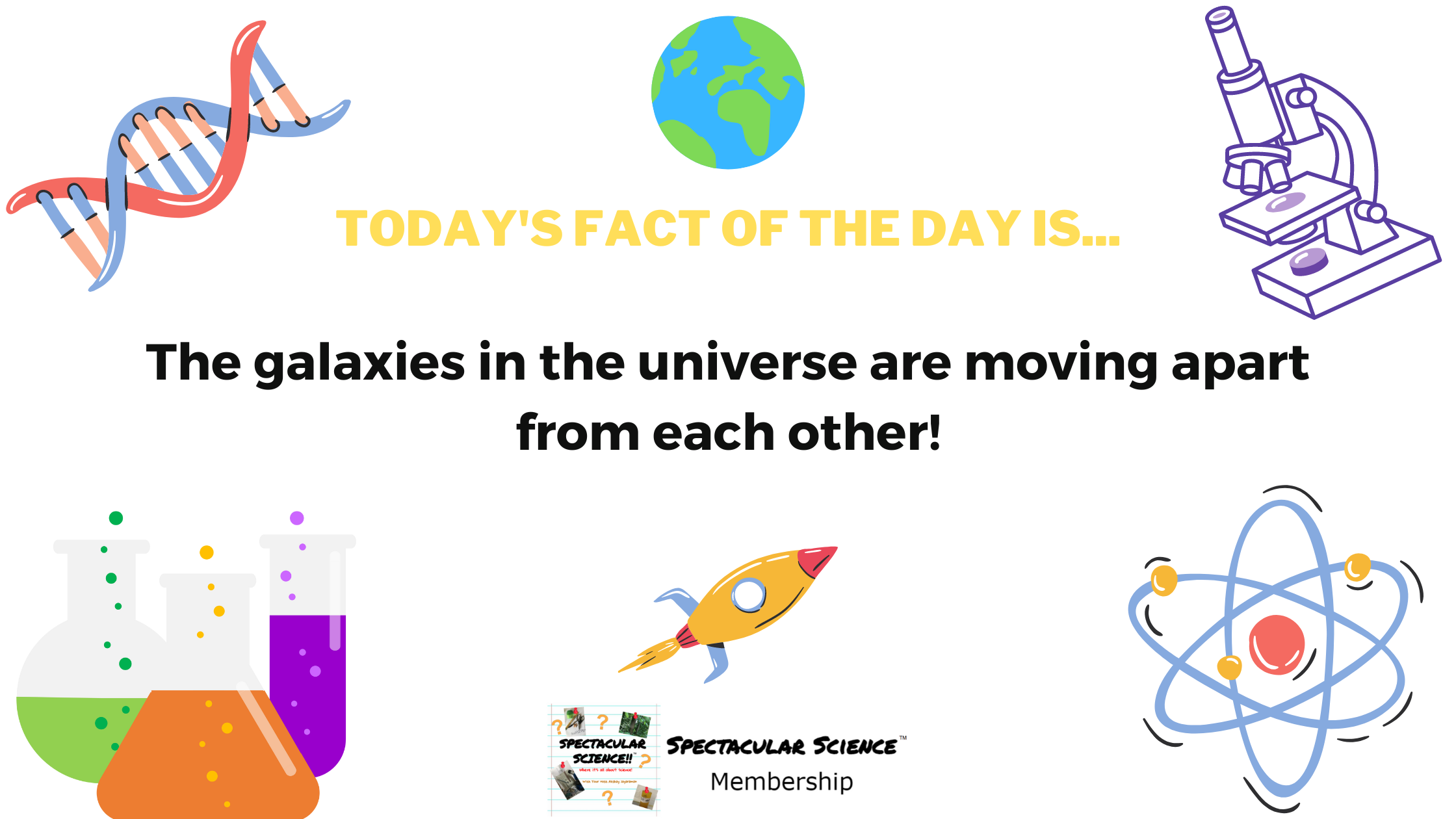 Fact of the Day Image August 15th