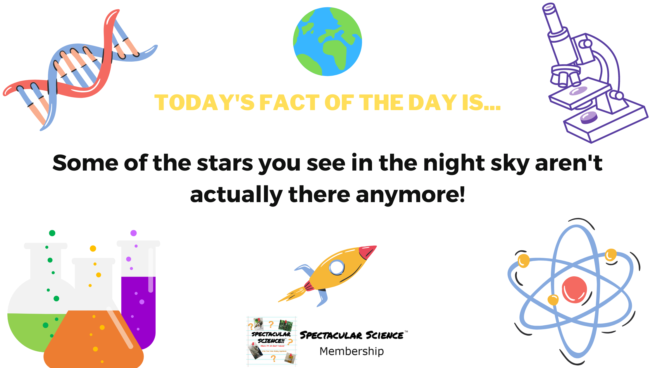 Fact of the Day Image August 2nd