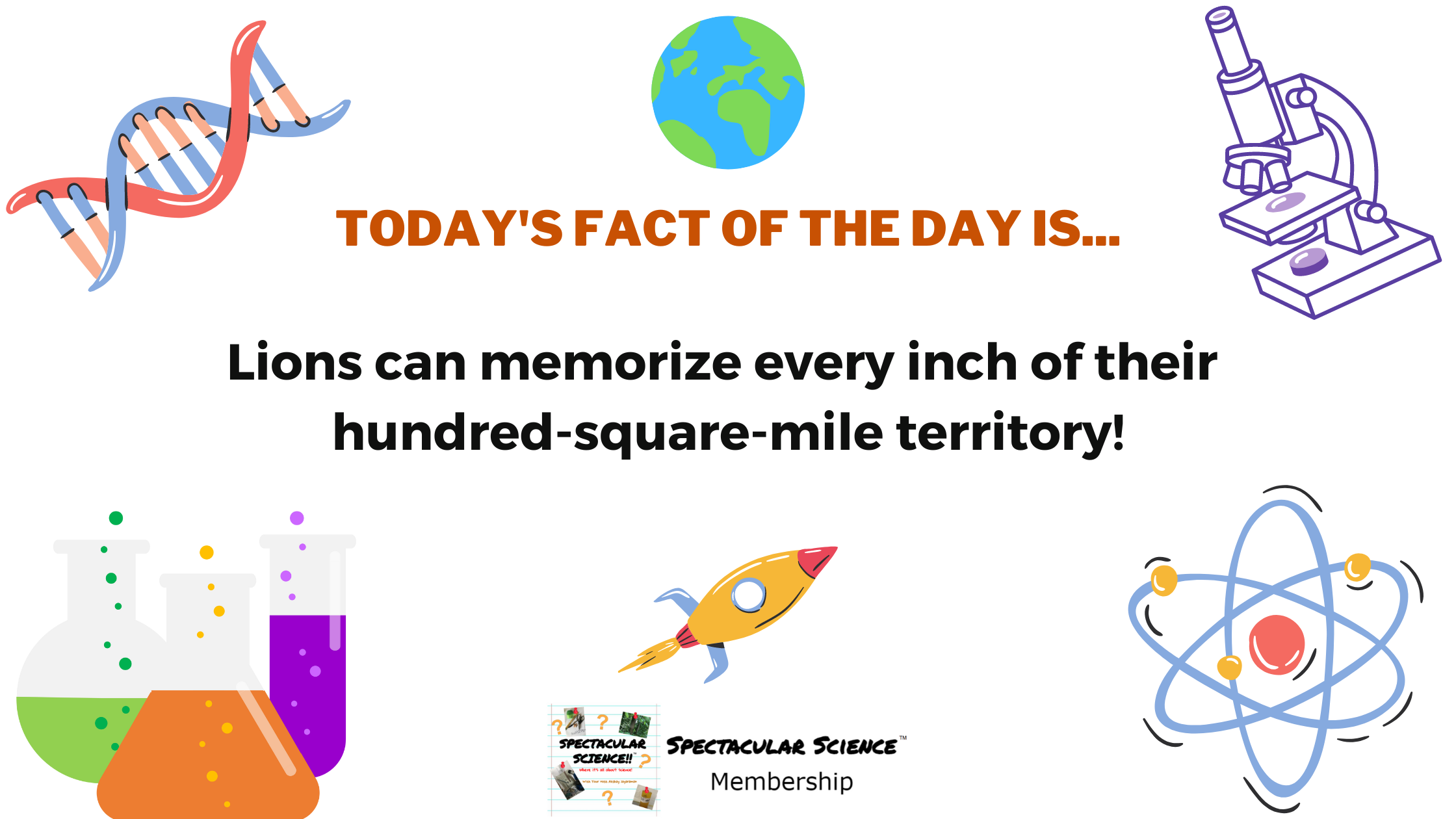 Fact of the Day Image August 20th