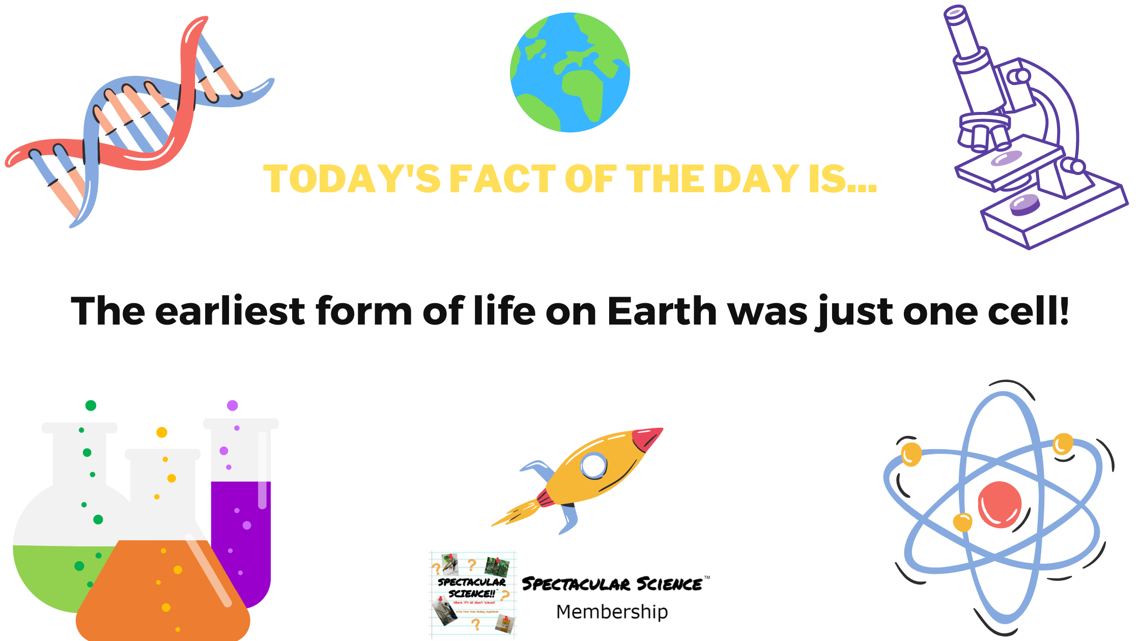 Fact of the Day Image August 25th