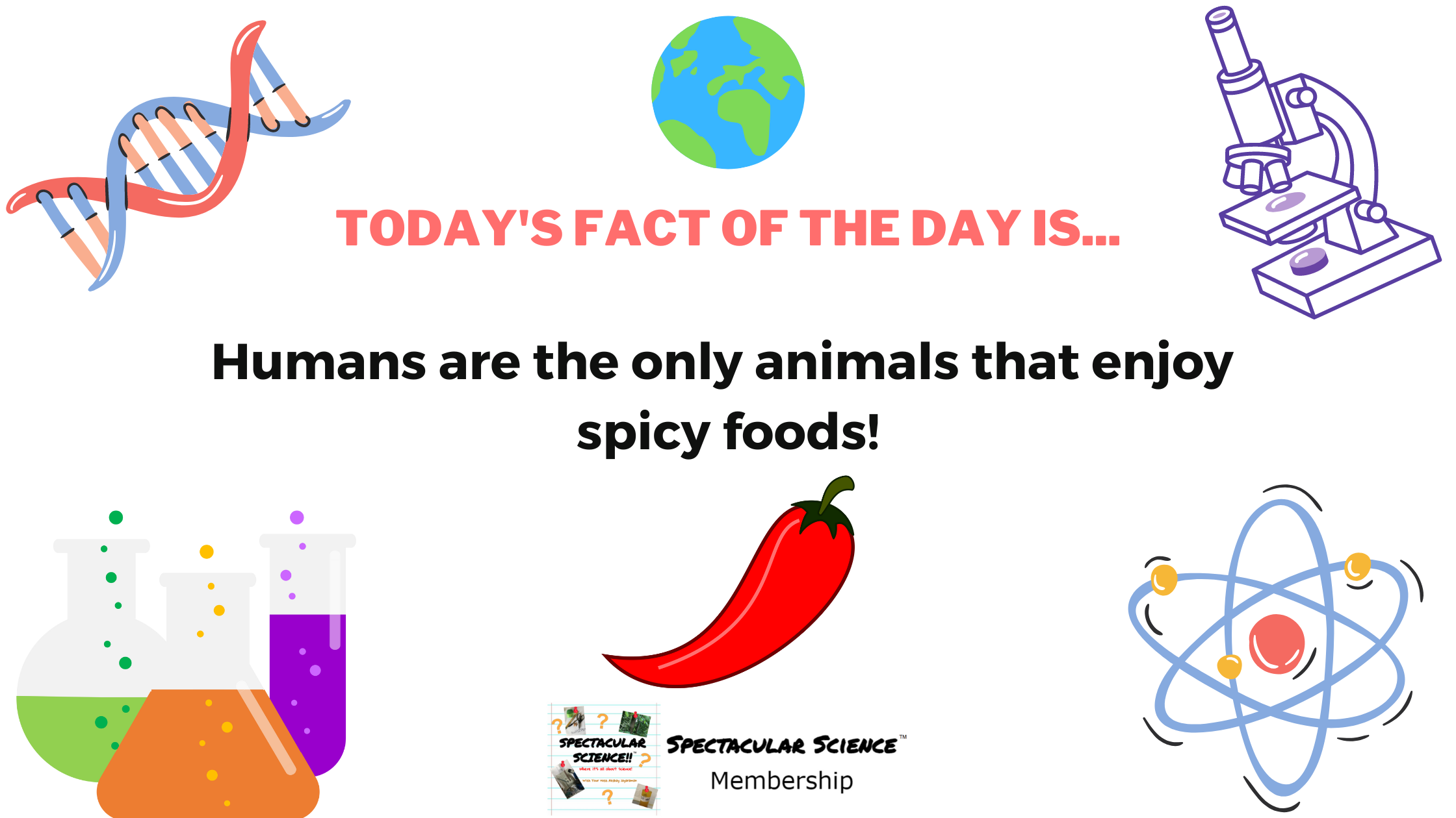 Fact of the Day Image August 30th