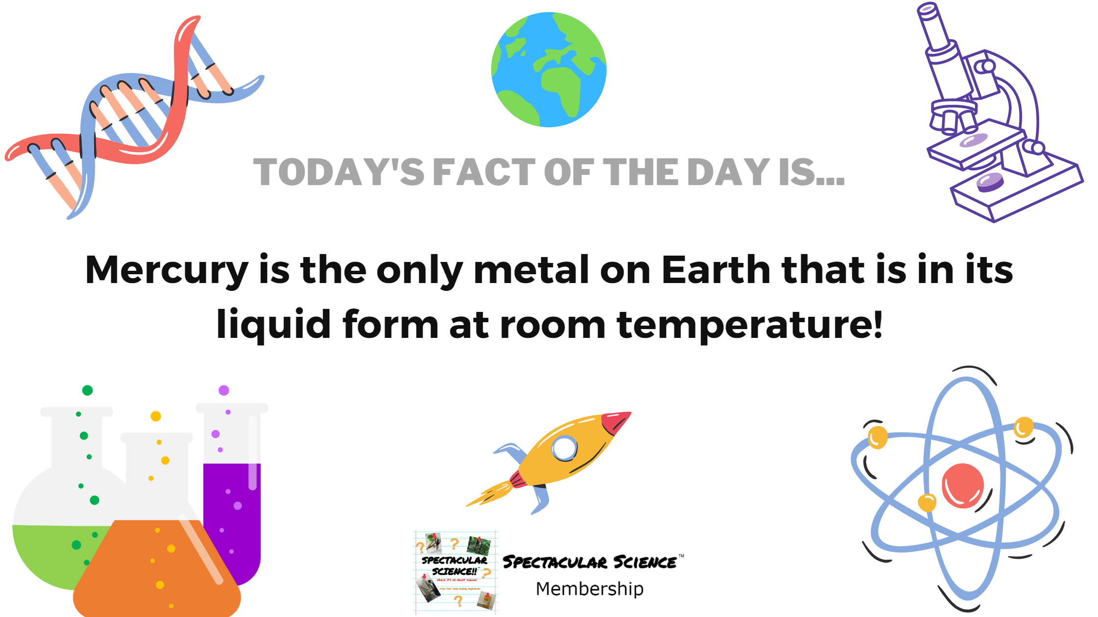 Fact of the Day Image December 12th