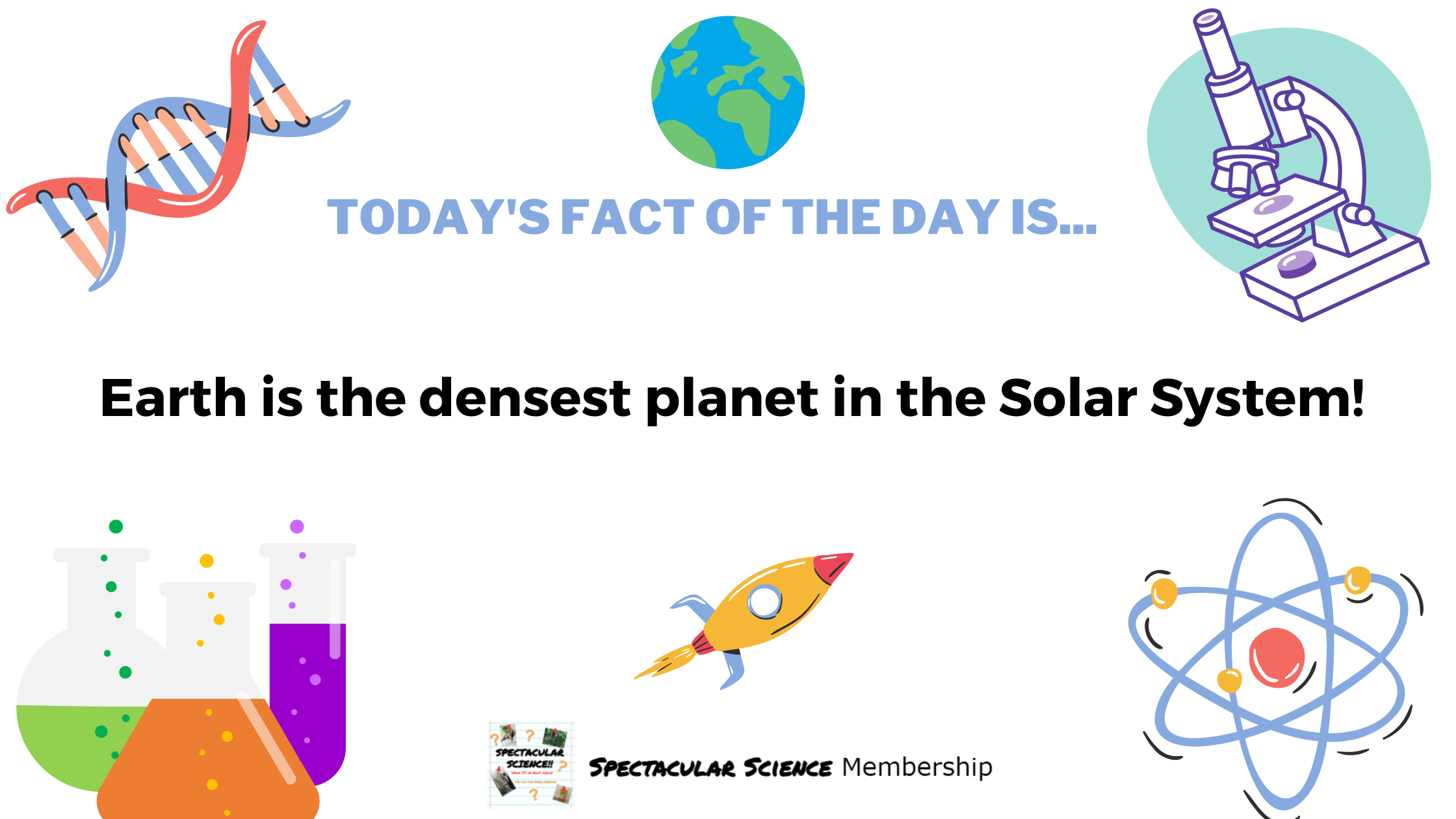 Fact of the Day Image Dec. 16th