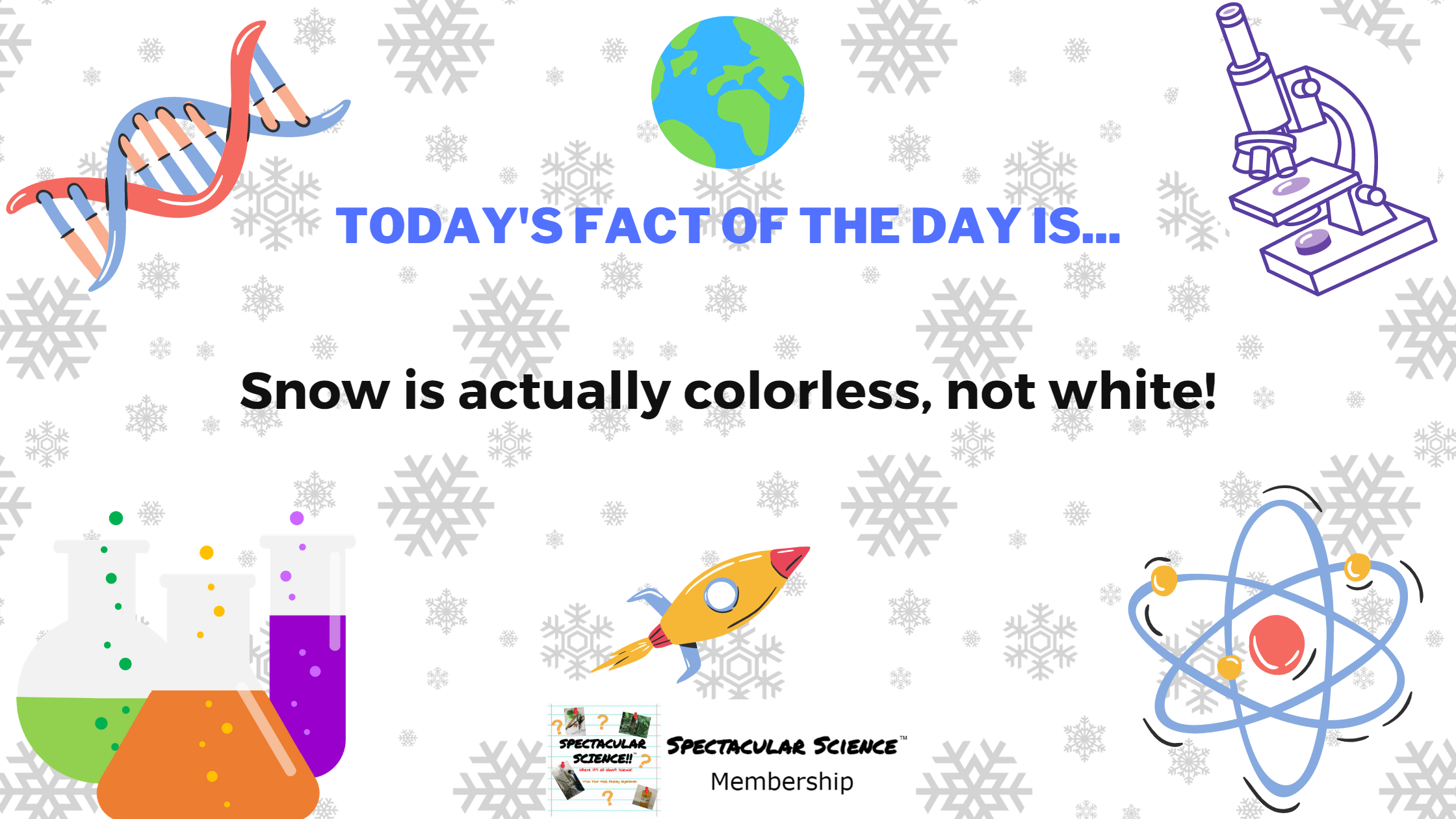Fact of the Day Image December 26th