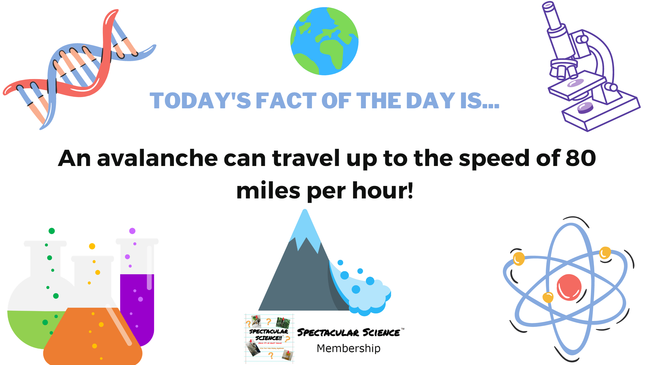 Fact of the Day Image December 30th