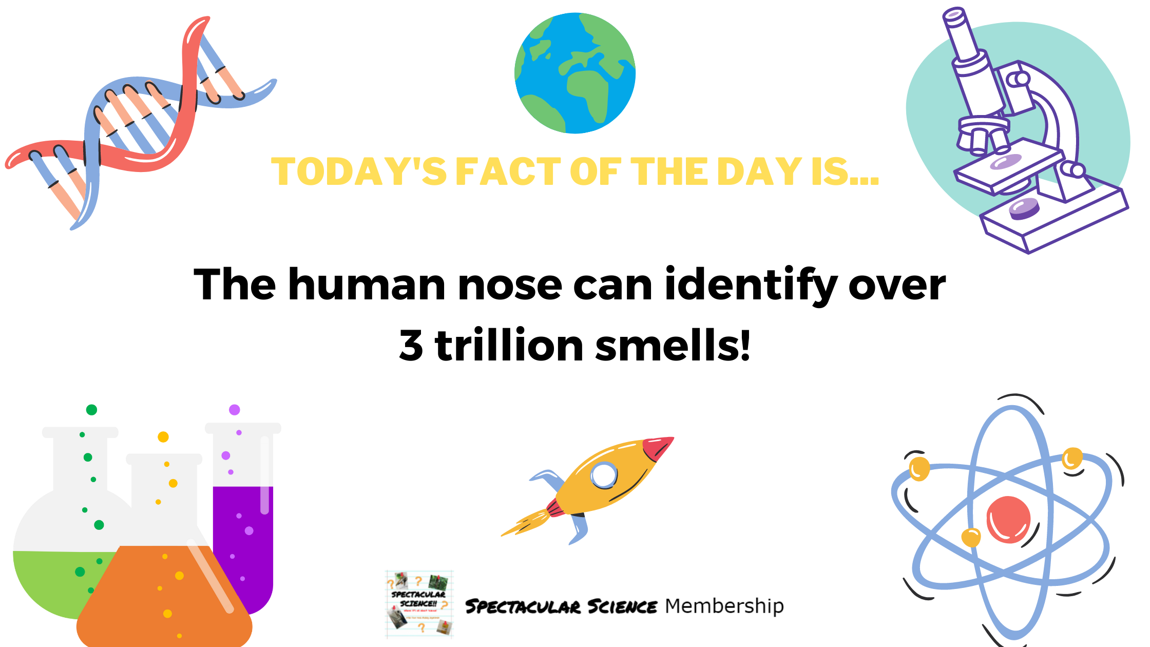 Fact of the Day Image Dec. 30th