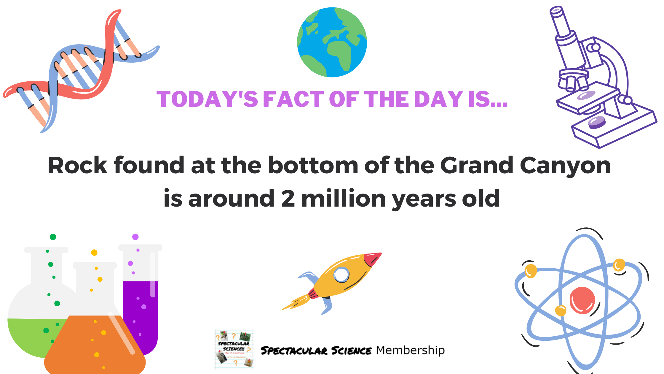 Fact of the Day Image Feb. 21st