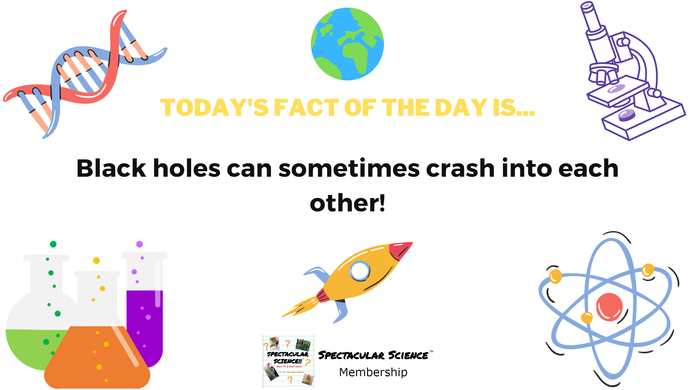 Fact of the Day Image February 25th