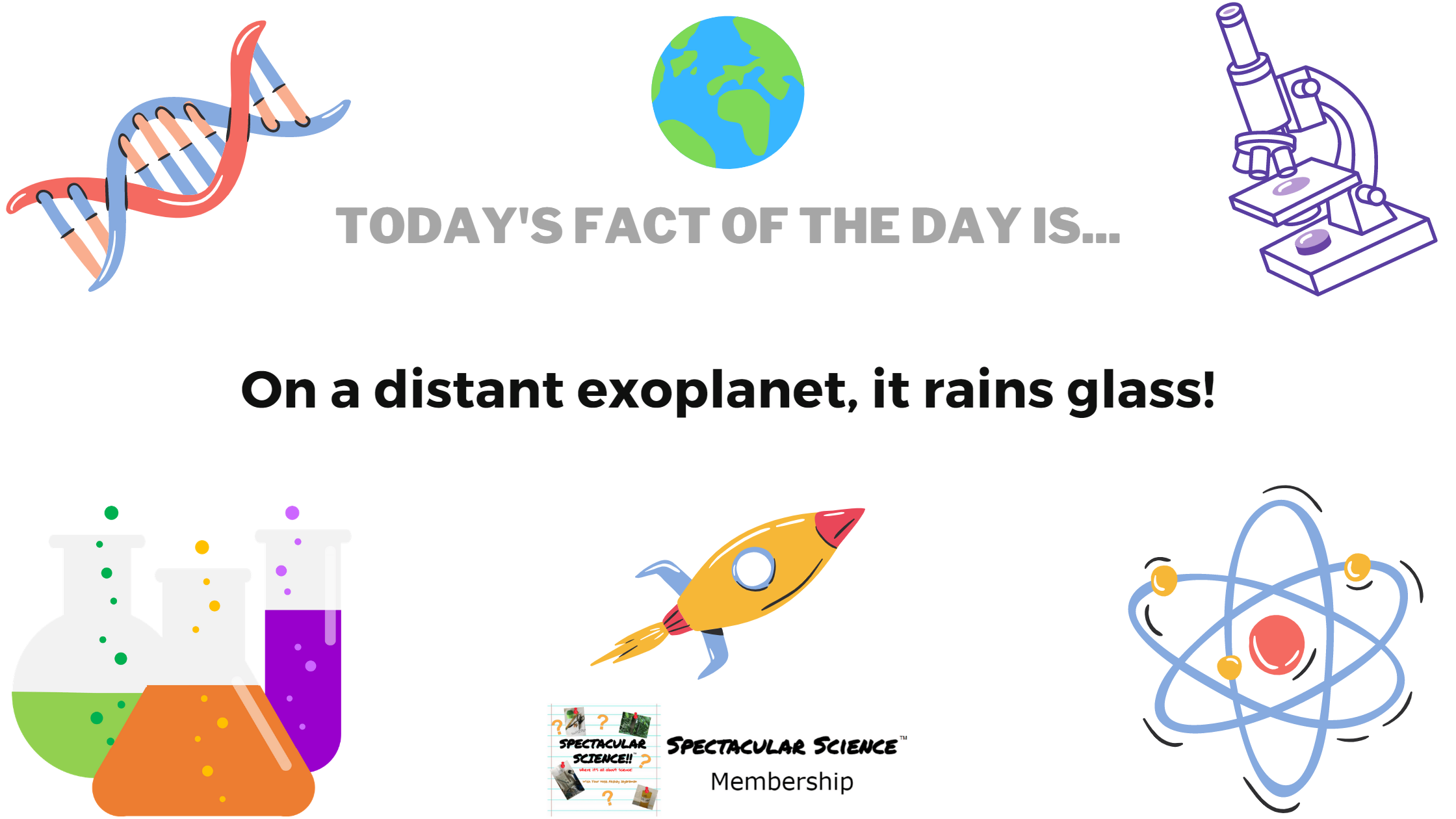 Fact of the Day Image February 9th