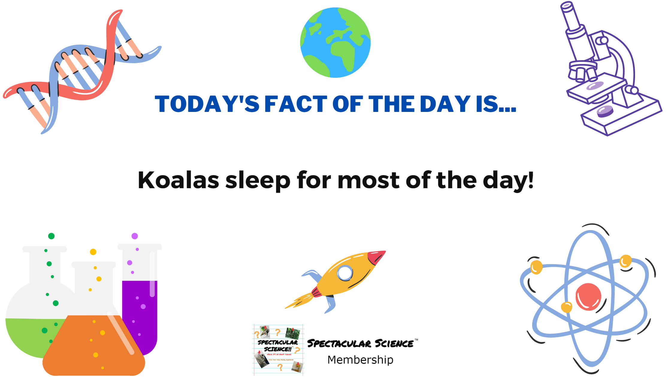 Fact of the Day Image January 15th