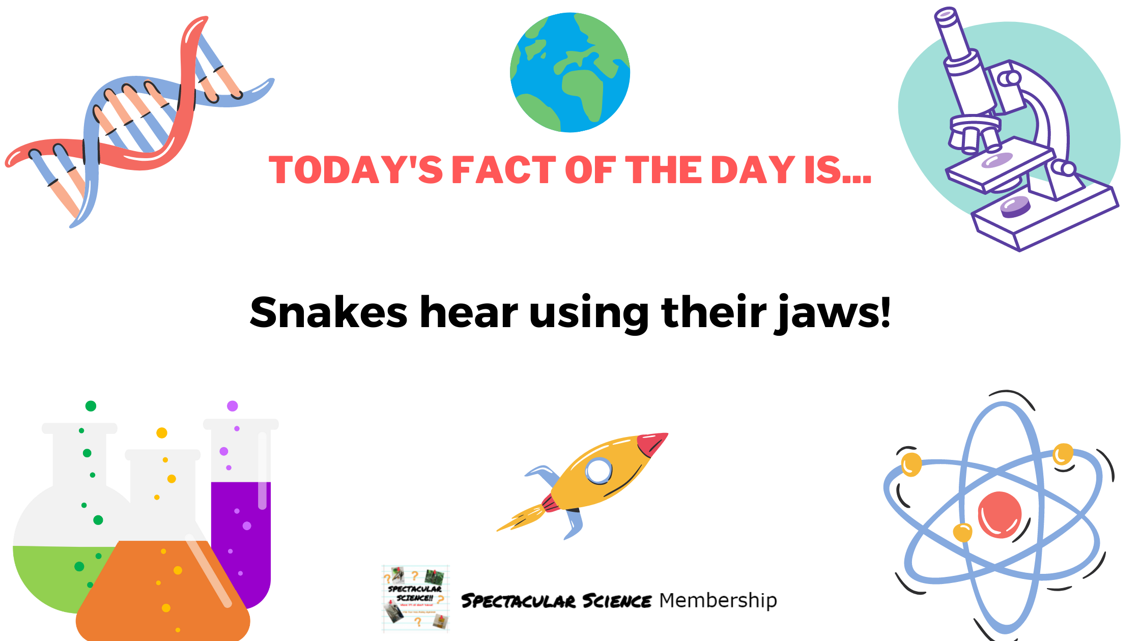 Fact of the Day Image Jan. 23rd