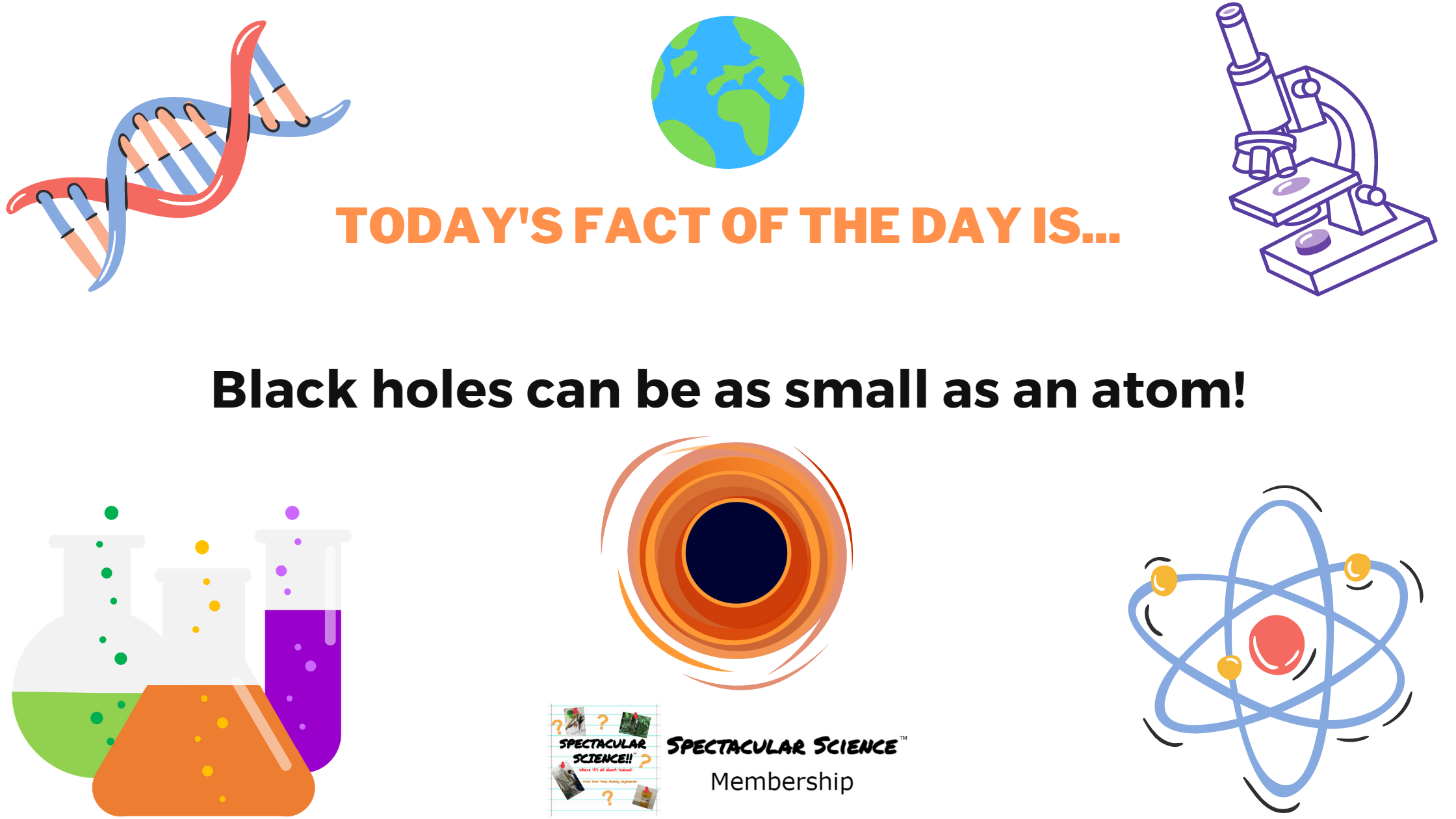 Fact of the Day Image January 24th