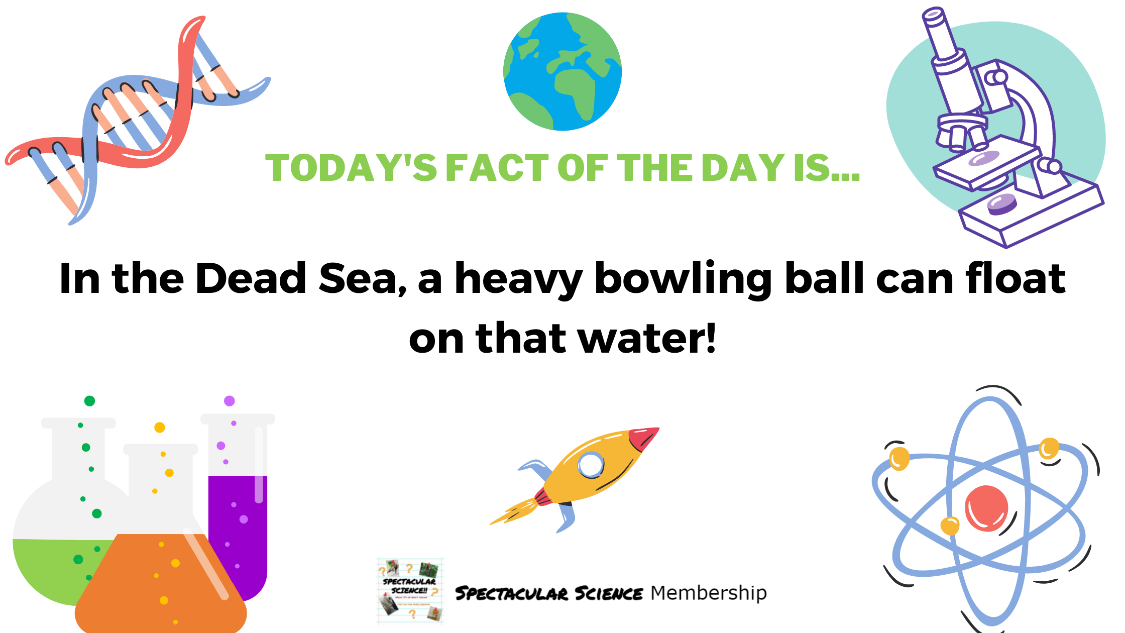 Fact of the Day Image Jan. 25th