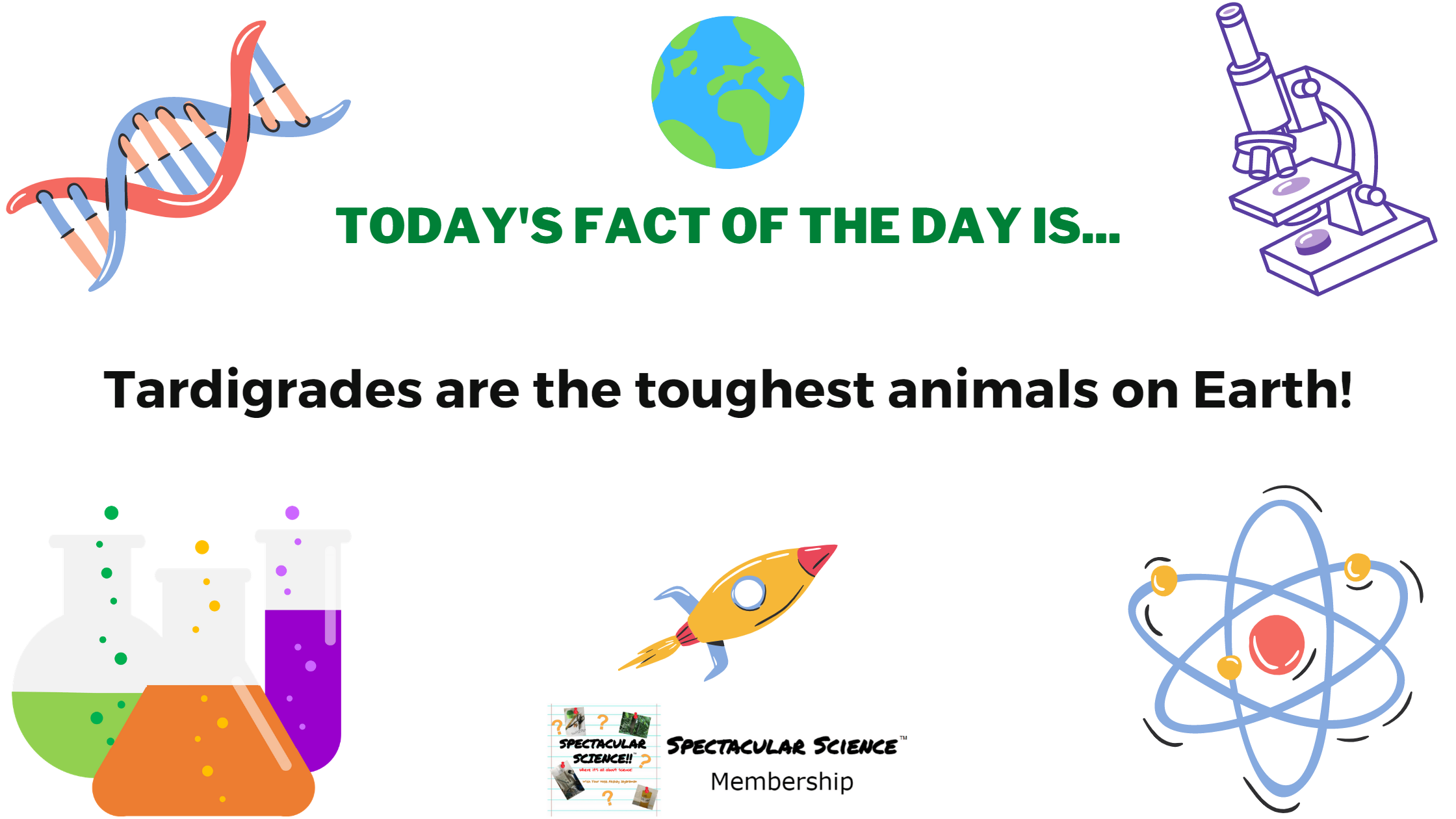 Fact of the Day Image January 26th