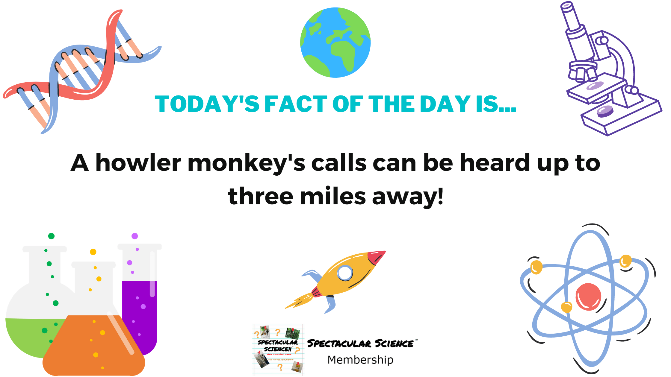 Fact of the Day Image January 27th