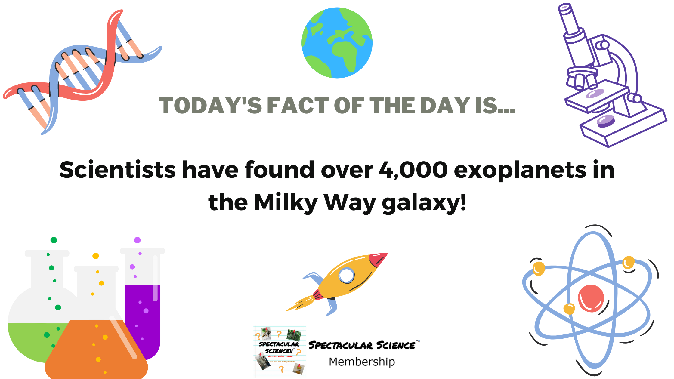 Fact of the Day Image July 16th