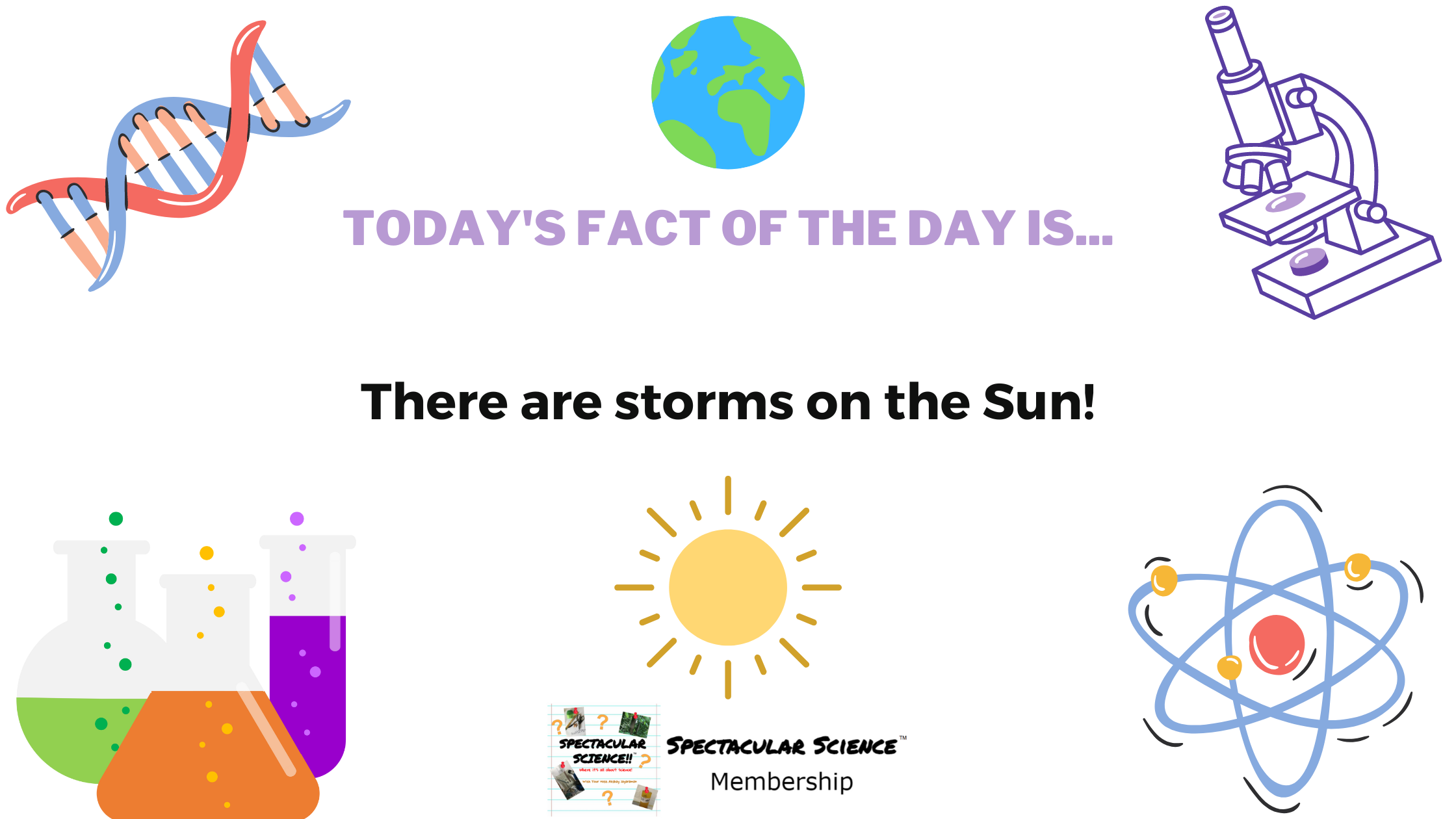 Fact of the Day Image July 18th