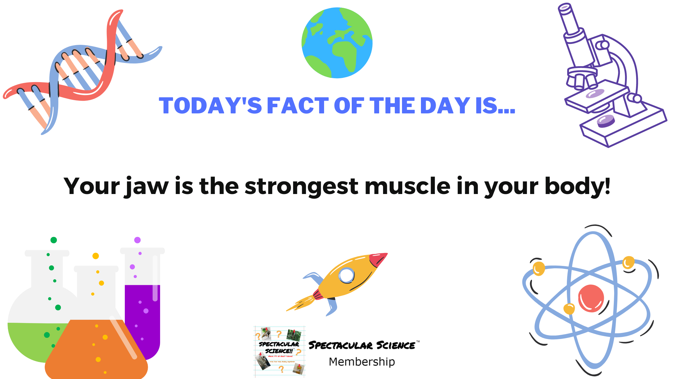 Fact of the Day Image July 22nd