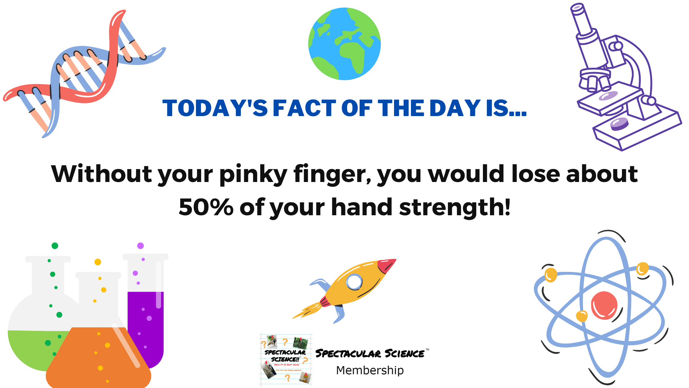 Fact of the Day Image July 27th