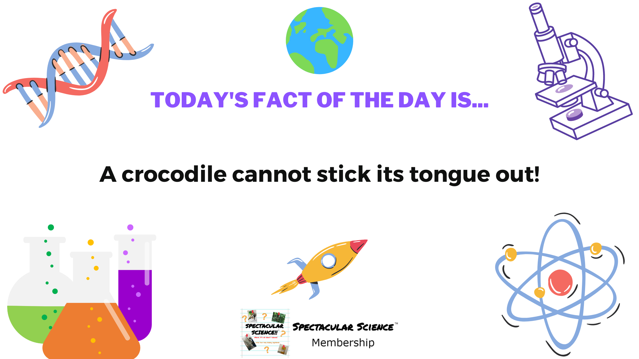 Fact of the Day Image July 31st