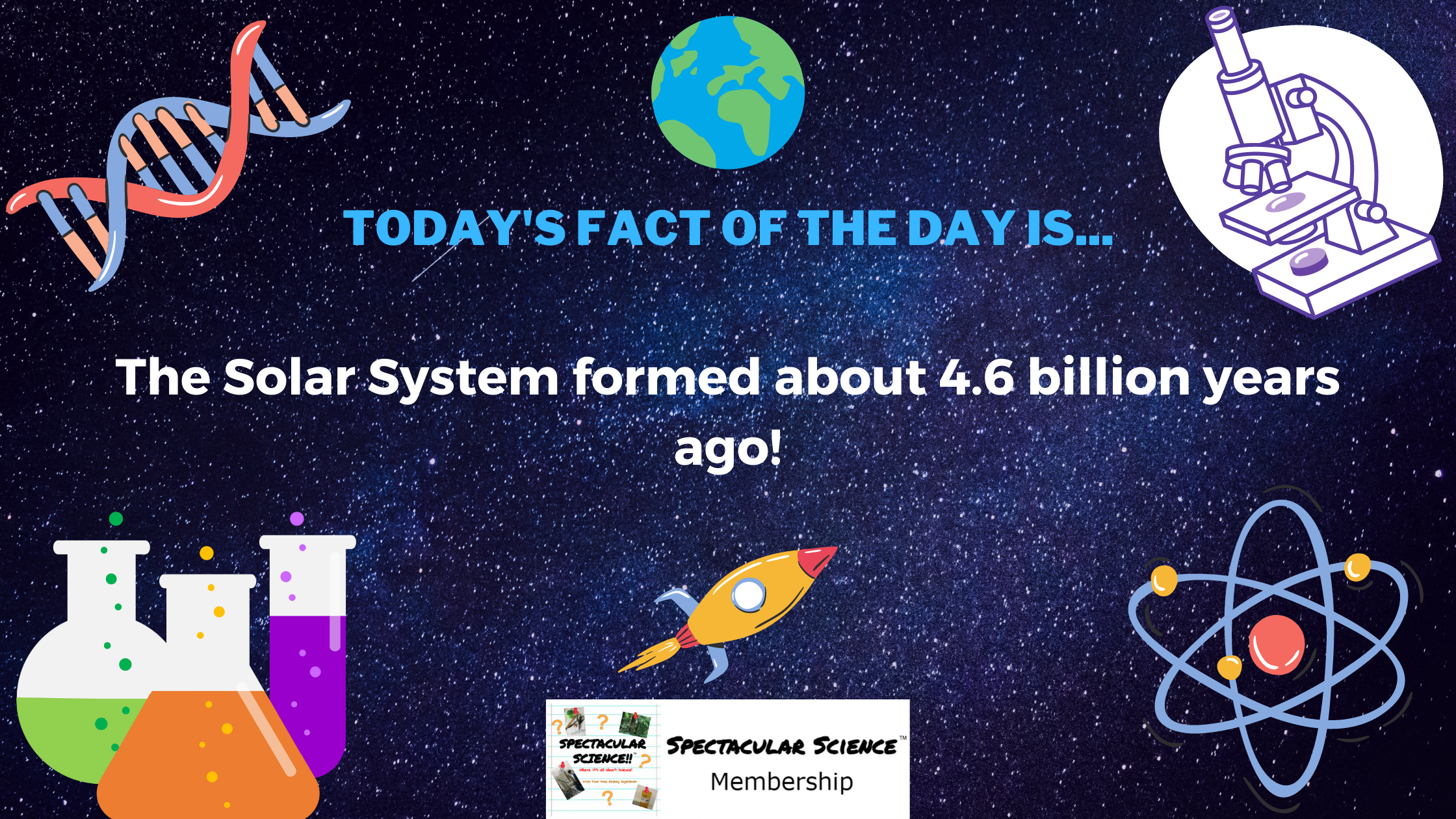 Fact of the Day Image June 1st
