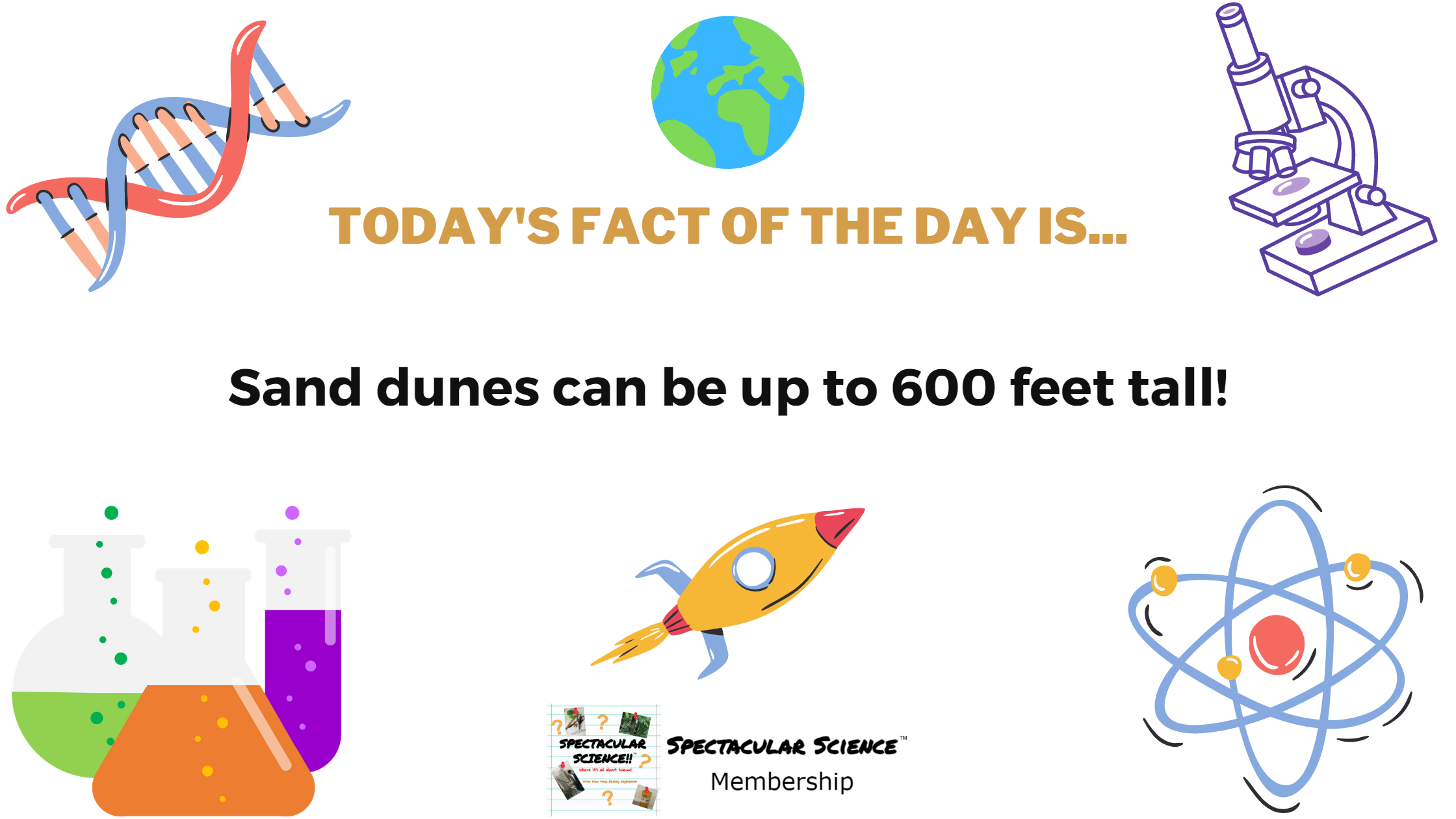 Fact of the Day Image June 17th