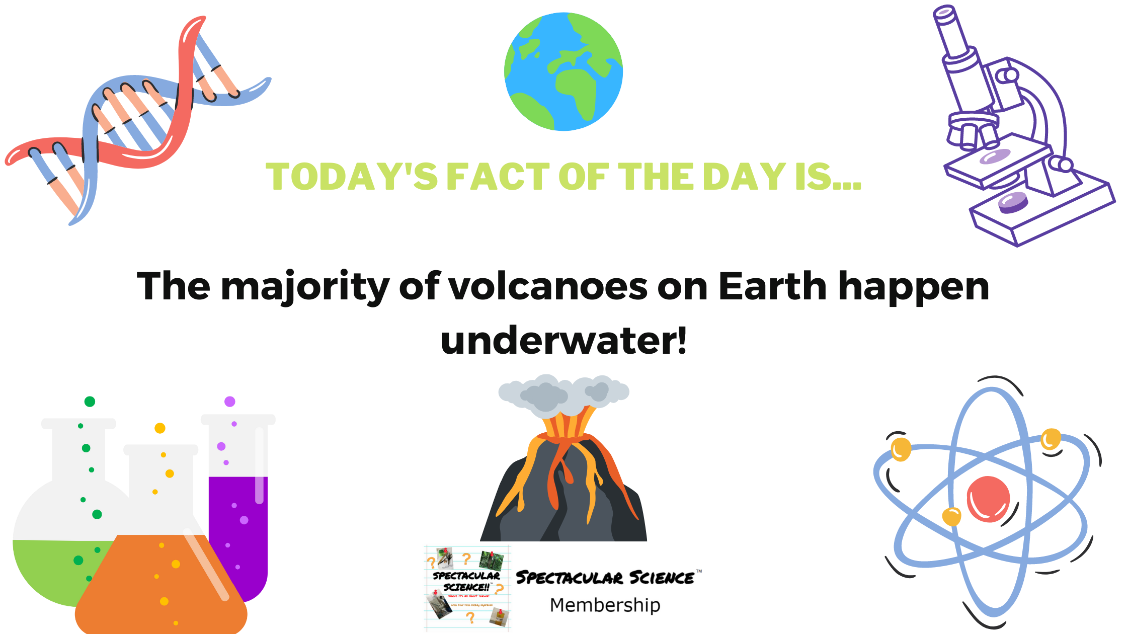 Fact of the Day Image June 9th