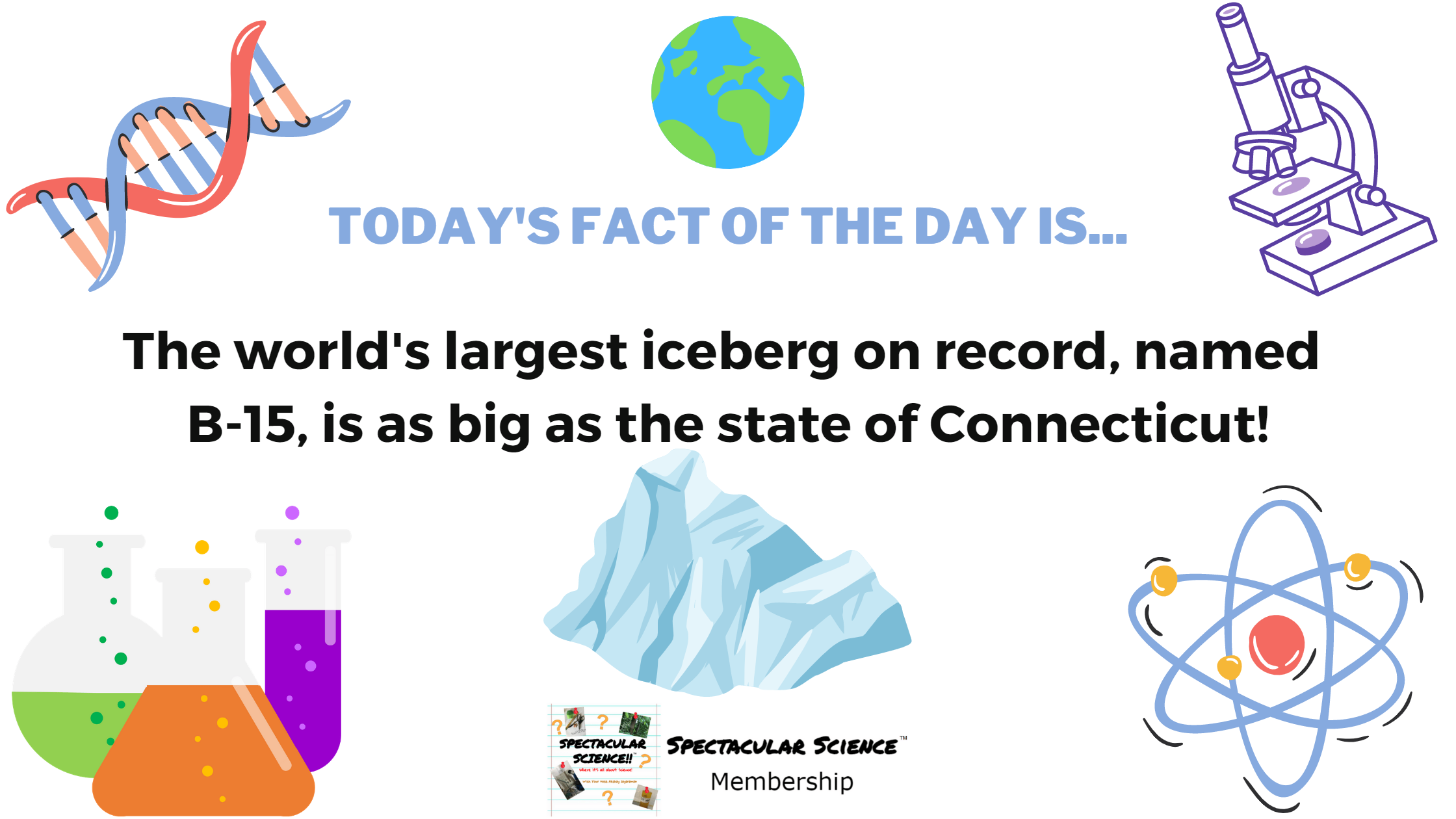 Fact of the Day Image March 16th