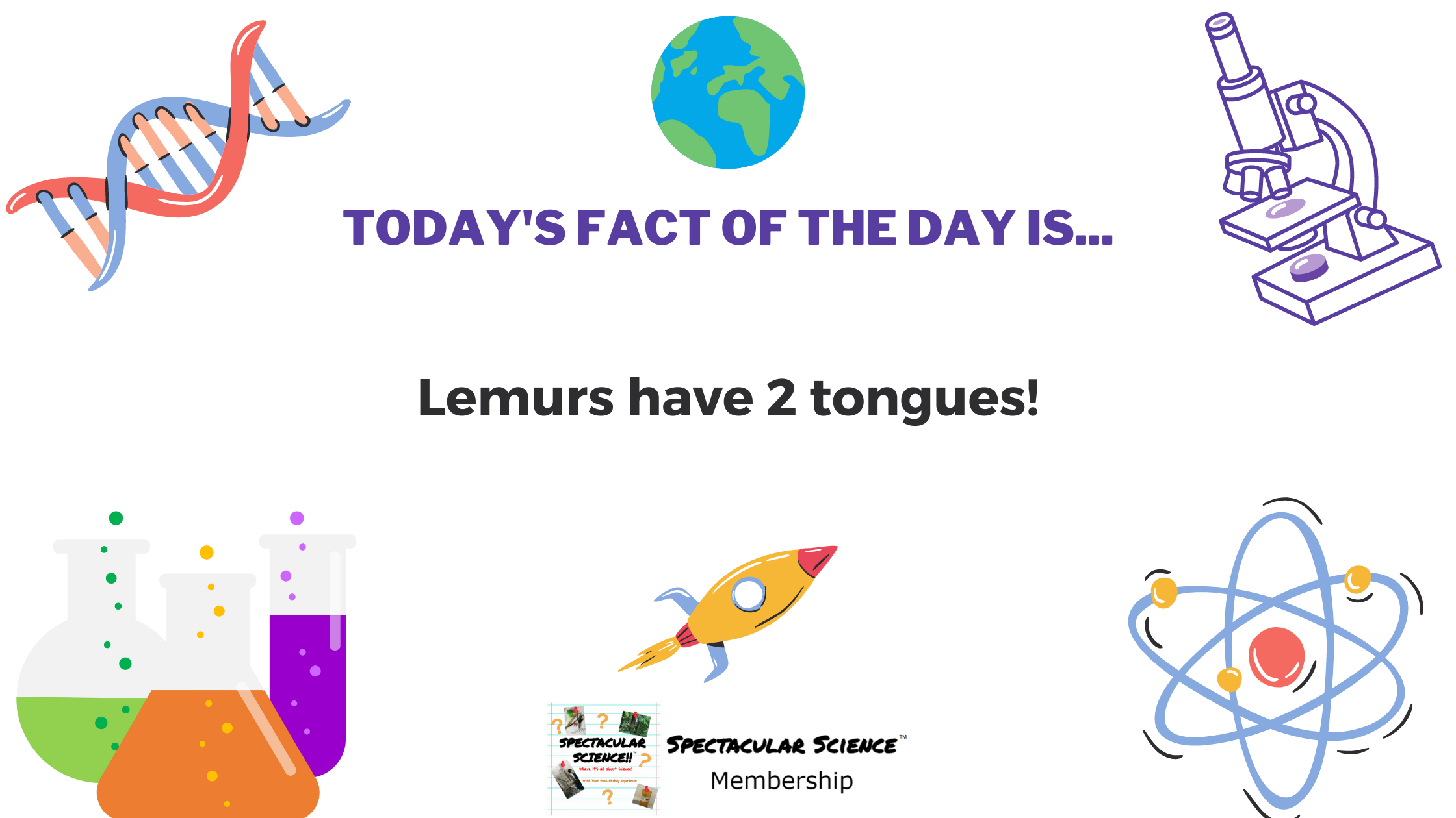 Fact of the Day Image Mar. 21st