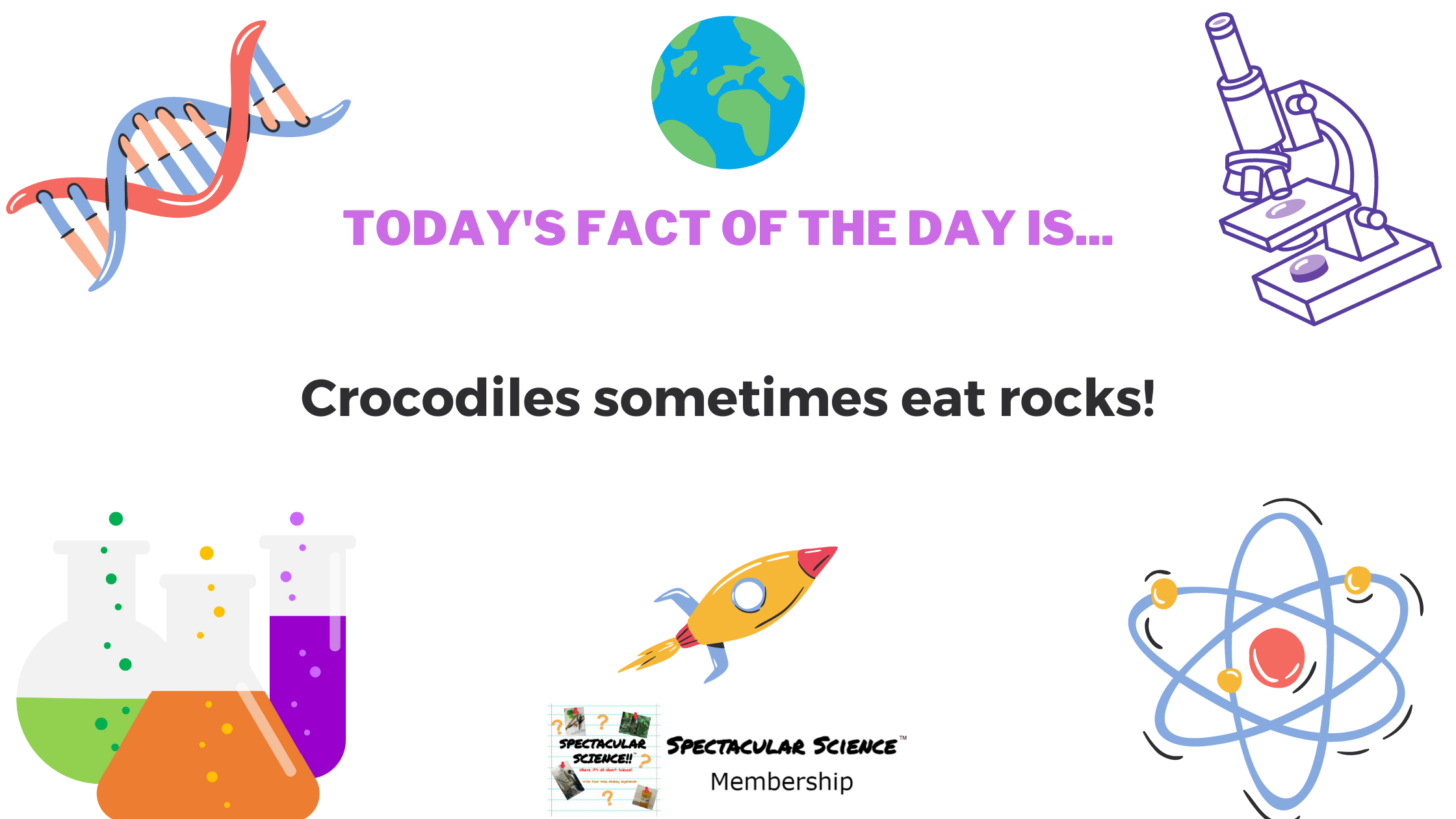 Fact of the Day Image Mar. 22nd