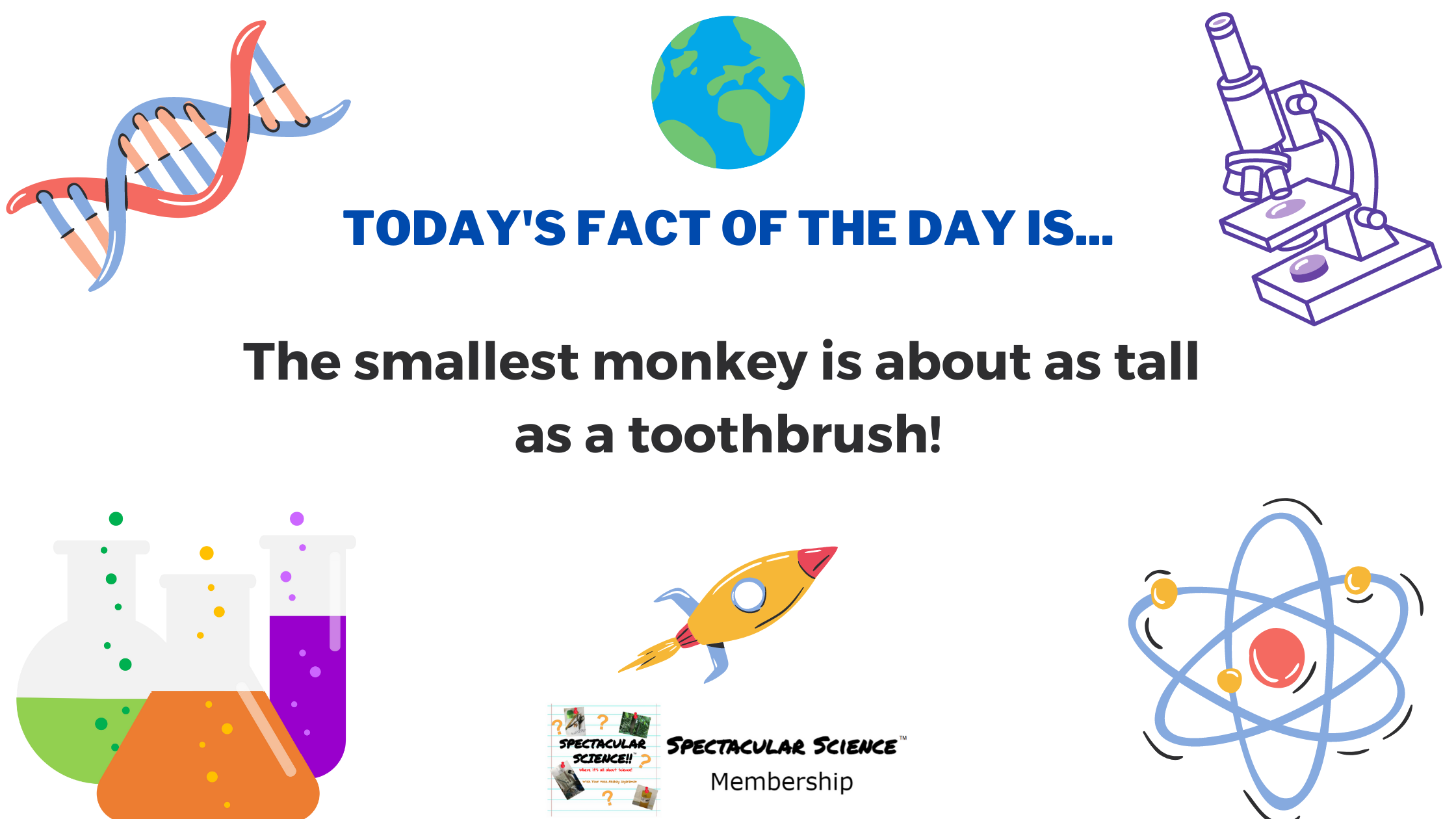 Fact of the Day Image Mar. 23rd