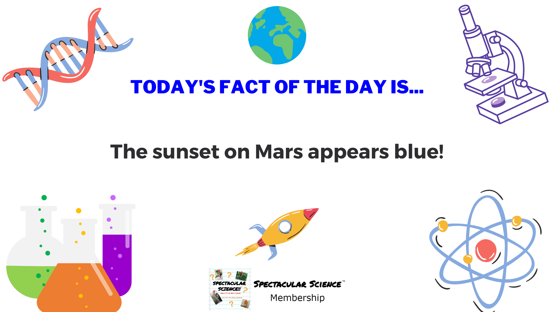 Fact of the Day Image Mar. 30th