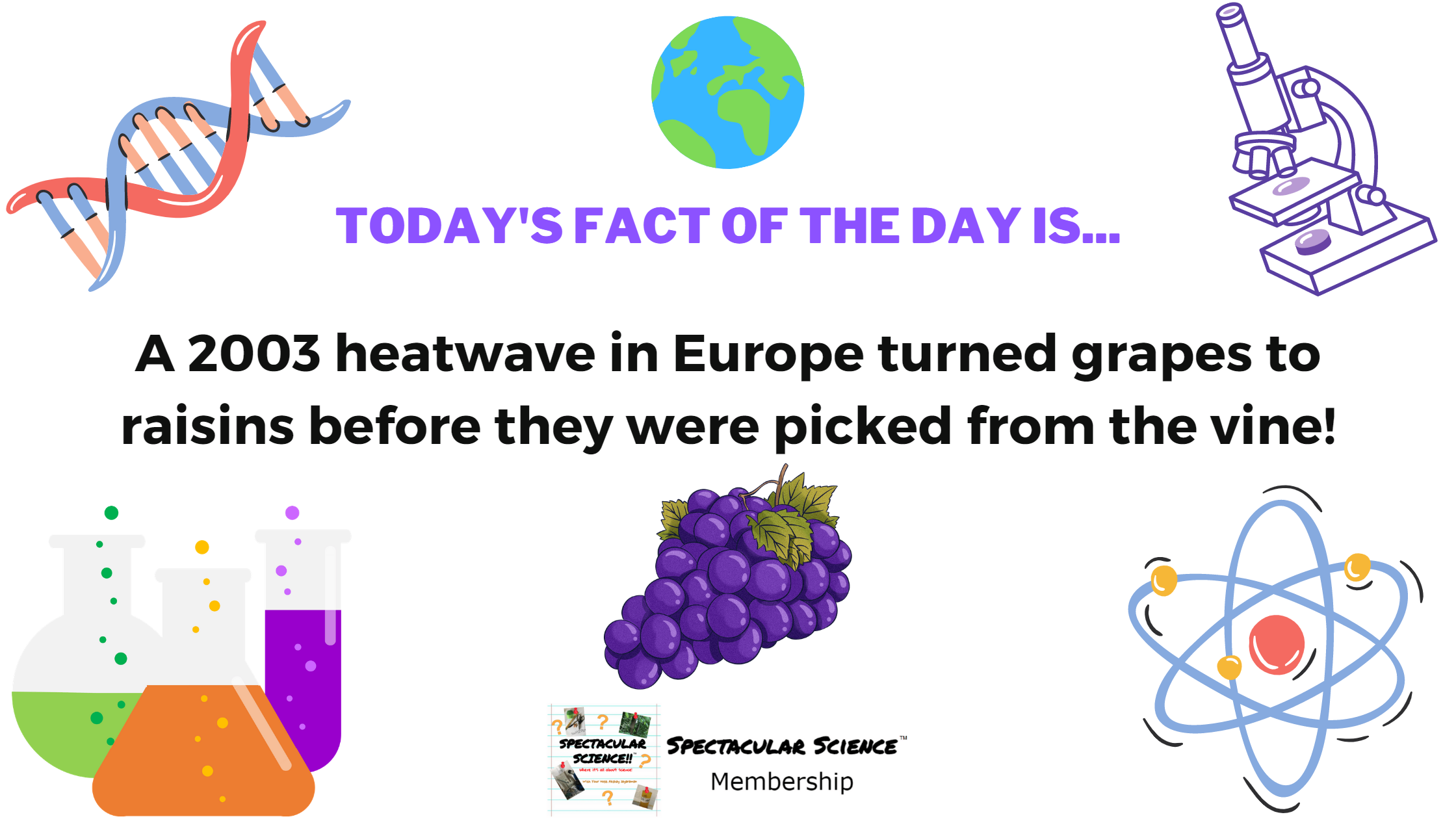 Fact of the Day Image March 4th
