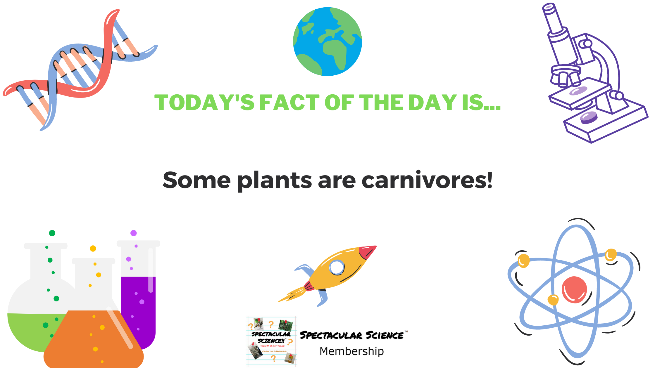 Fact of the Day Image May 20th