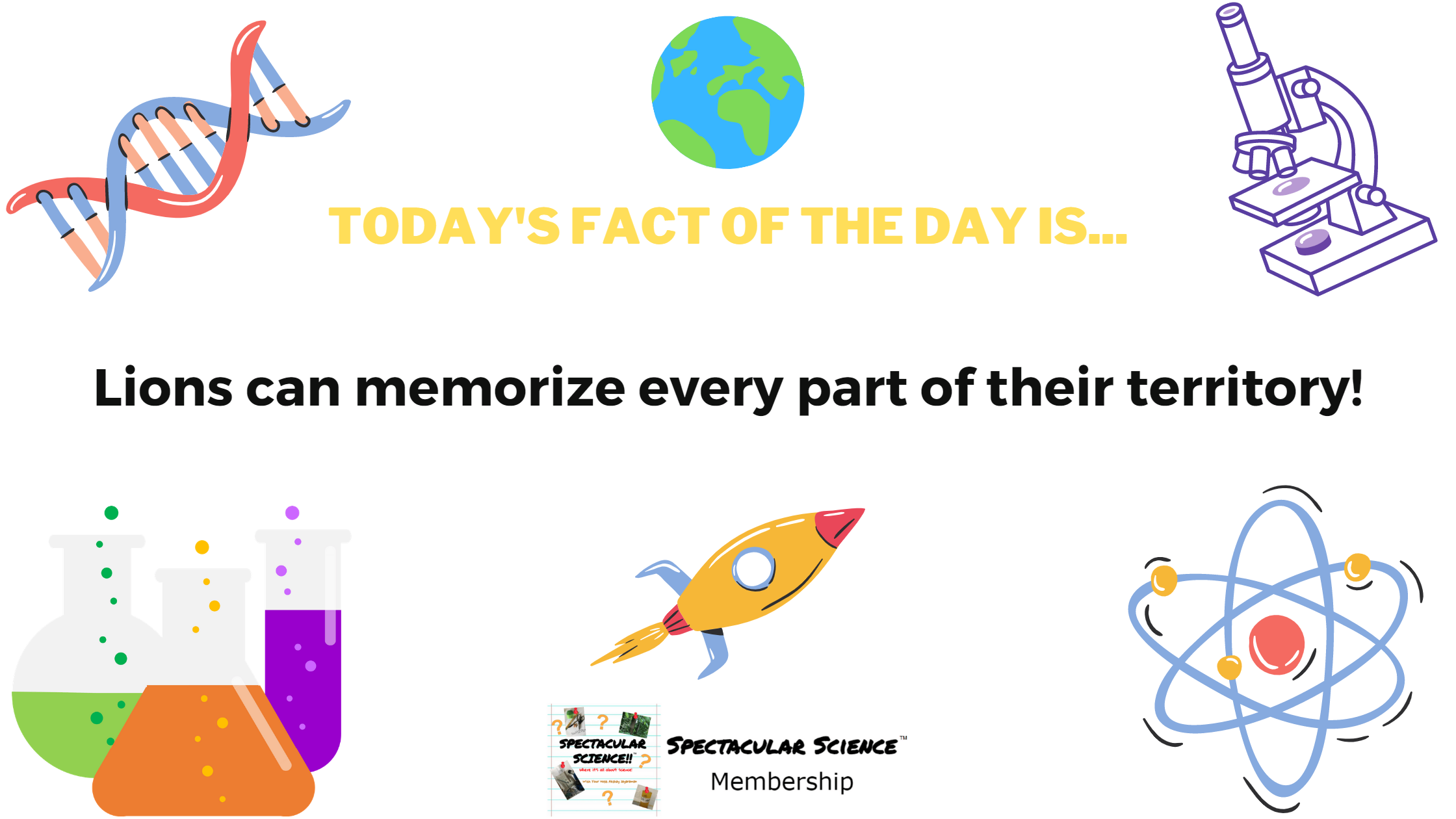 Fact of the Day Image May 30th