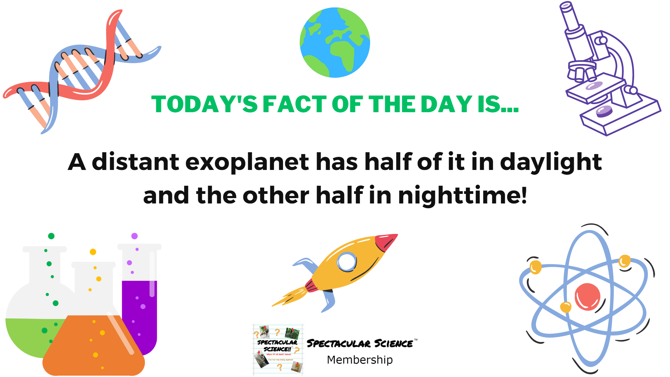 Fact of the Day Image May 9
