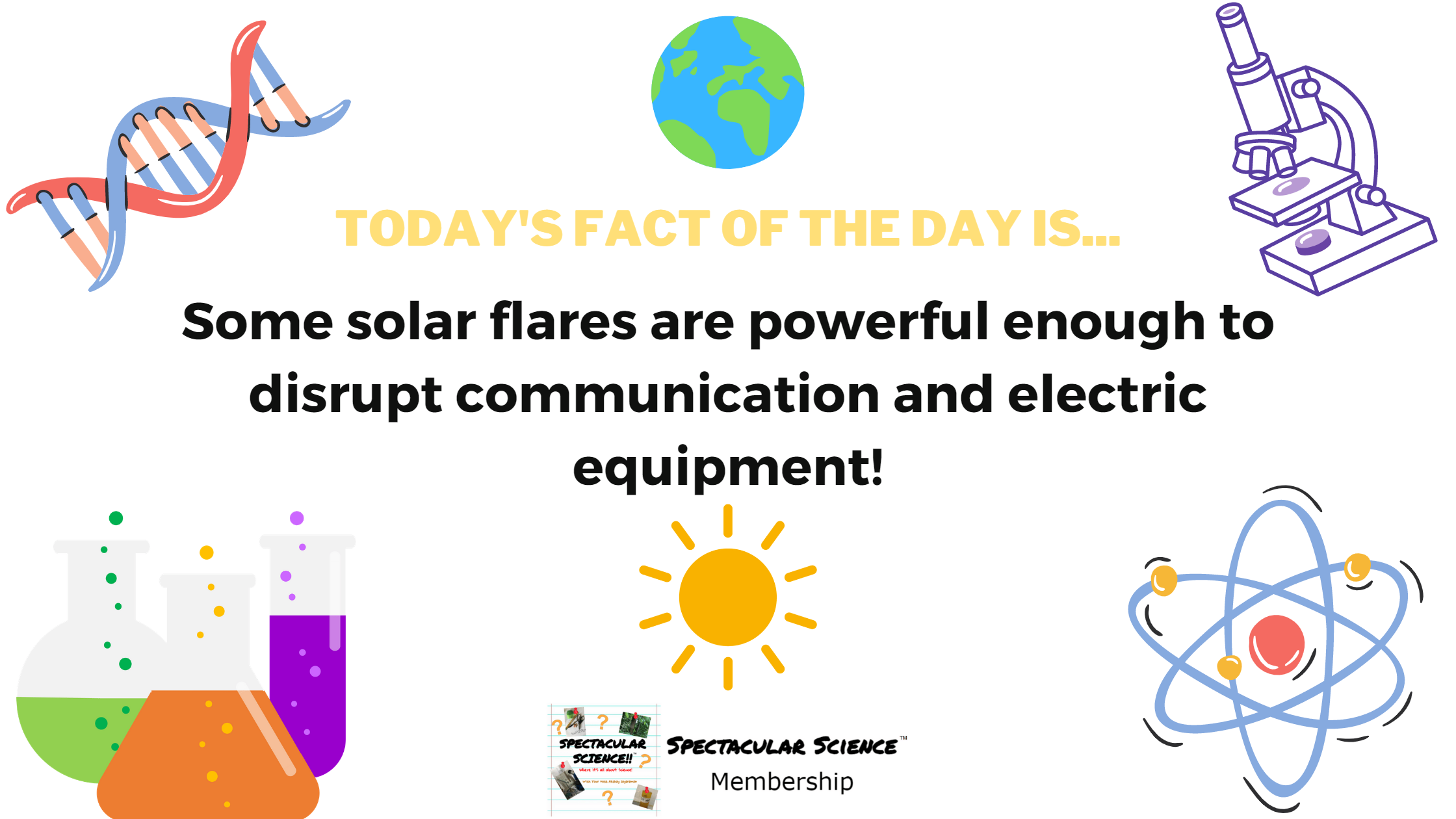 Fact of the Day Image November 21st