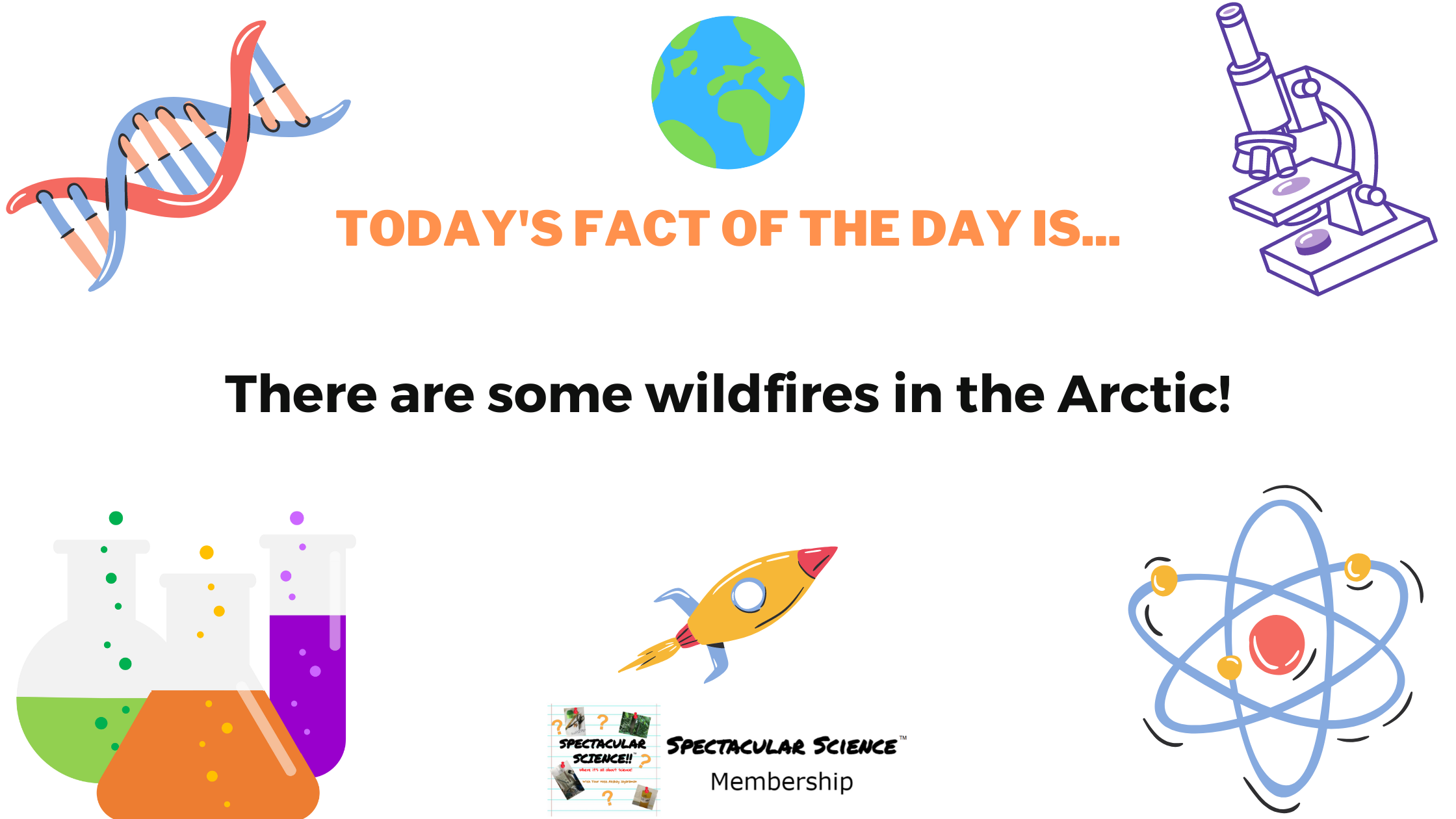 Fact of the Day Image November 9th