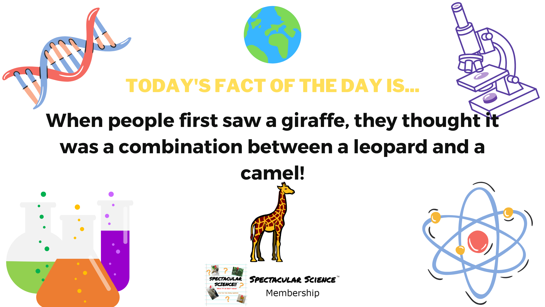 Fact of the Day Image October 1st