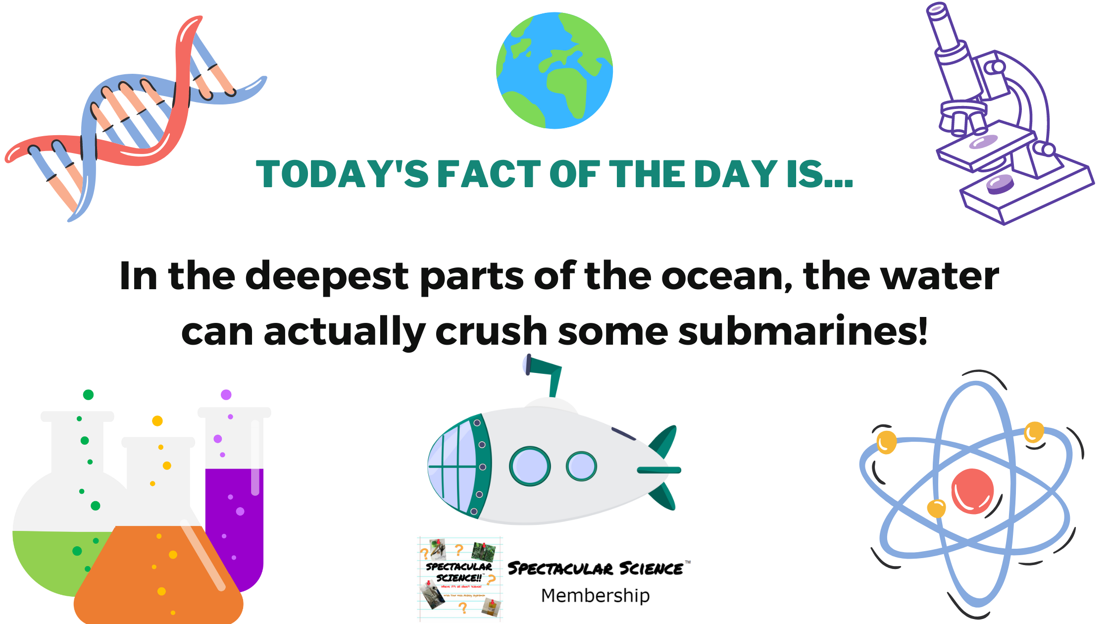 Fact of the Day Image October 13th