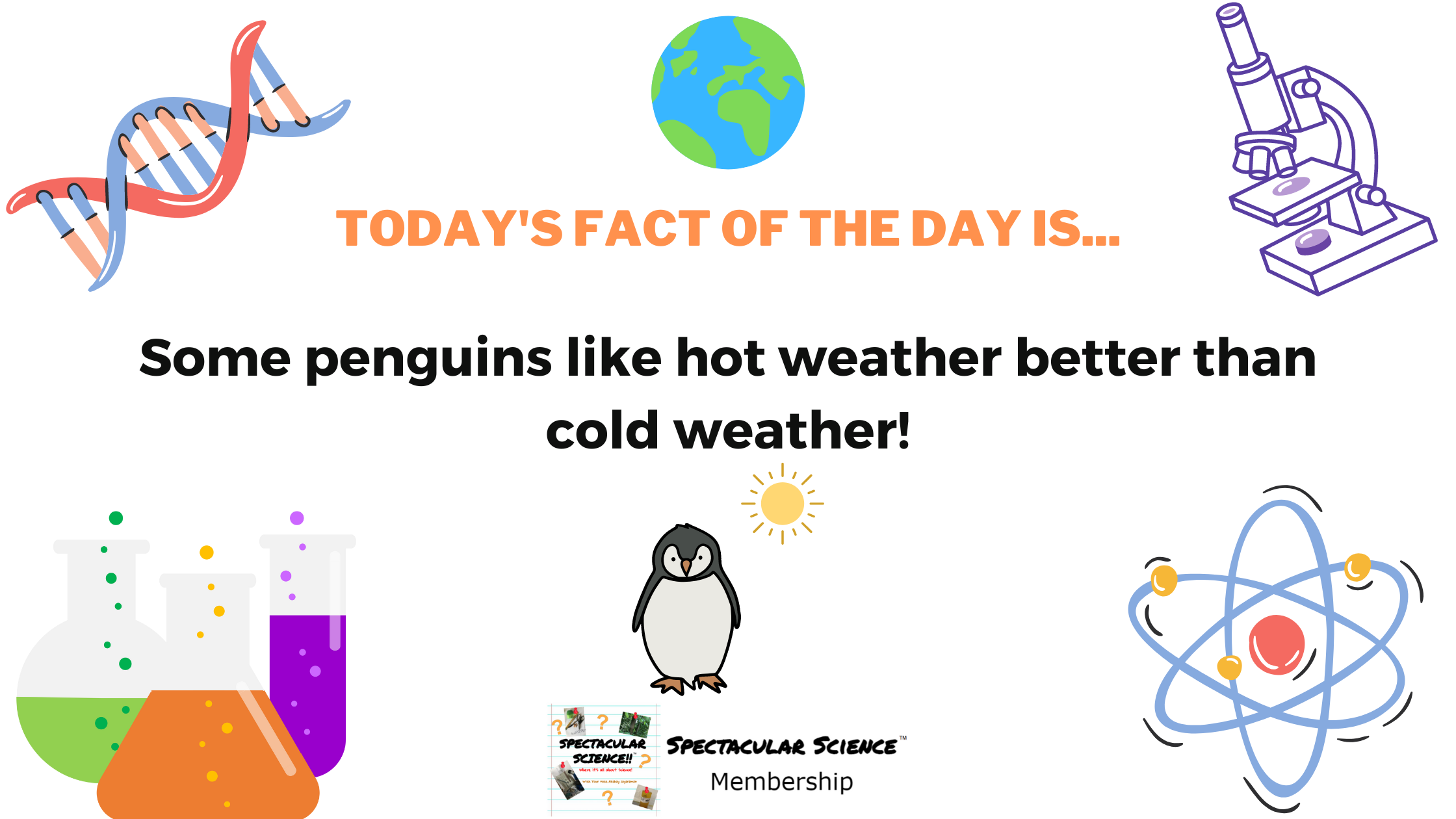 Fact of the Day Image October 20th