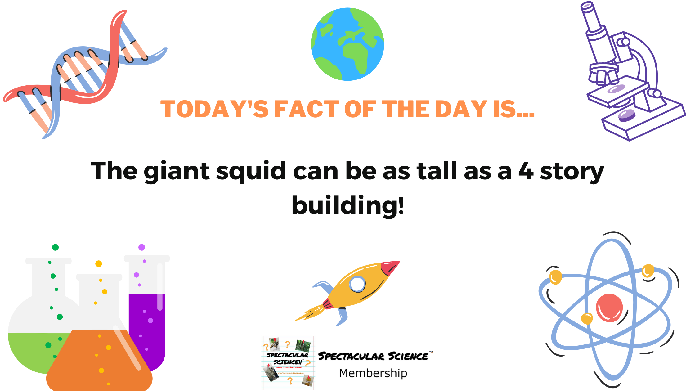 Fact of the Day Image October 22nd
