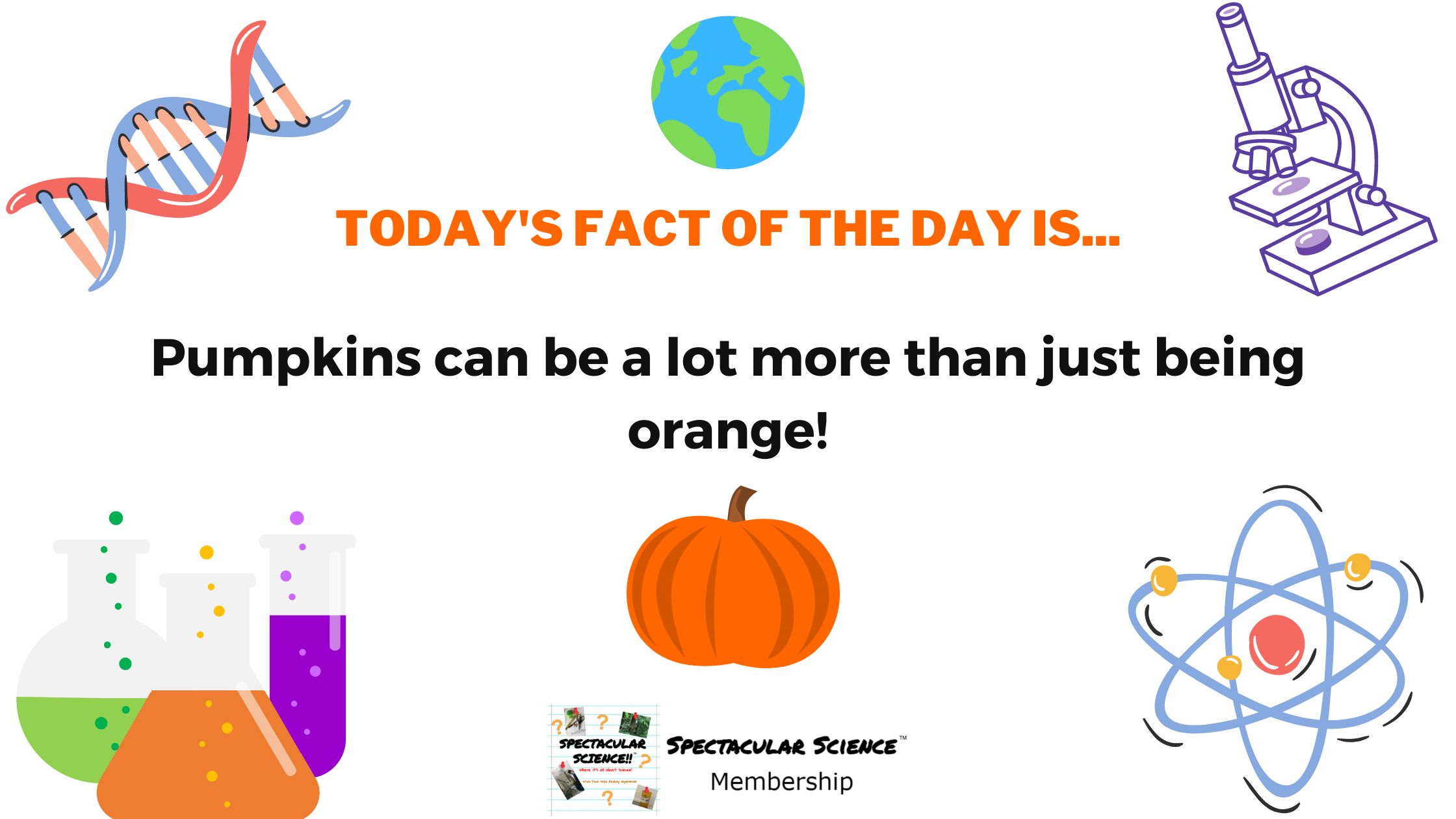 Fact of the Day Image October 29th