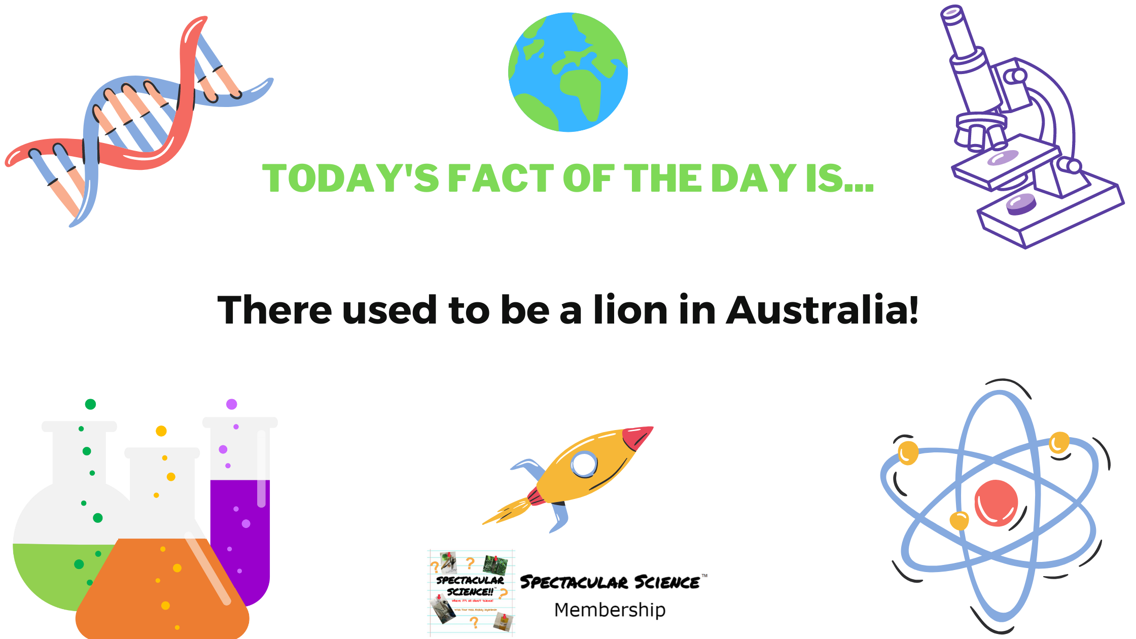 Fact of the Day Image September 10th