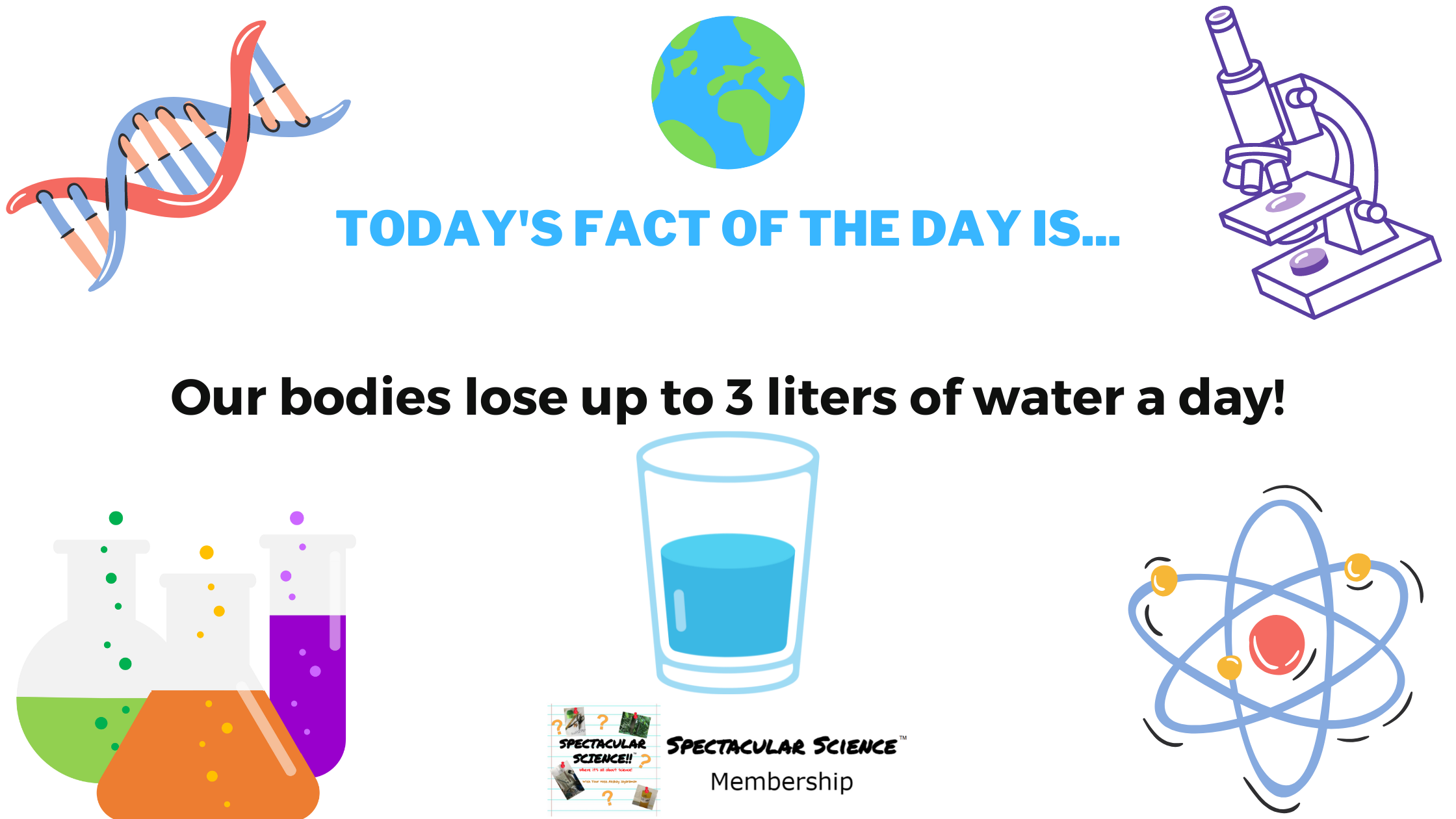 Fact of the Day Image September 16th
