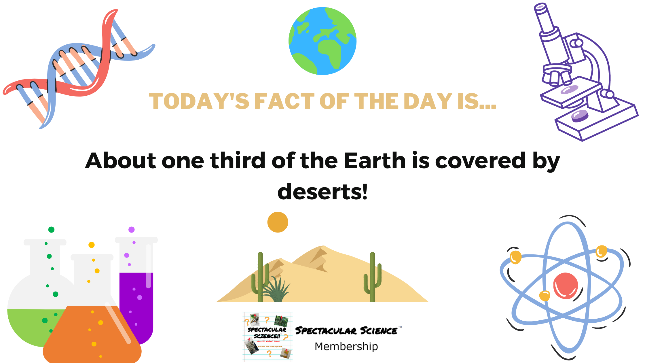 Fact of the Day Image September 17th