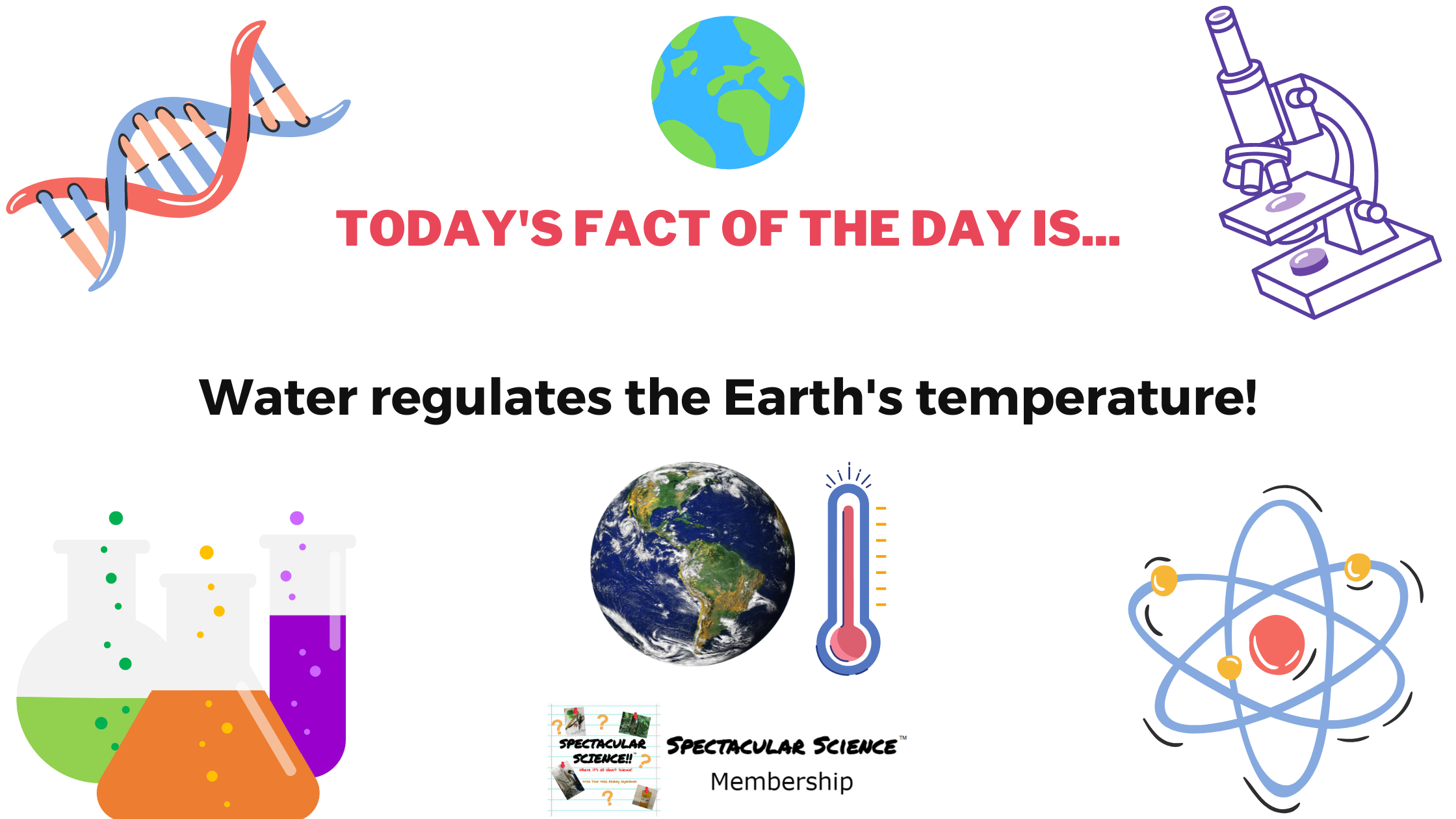 Fact of the Day Image September 18th